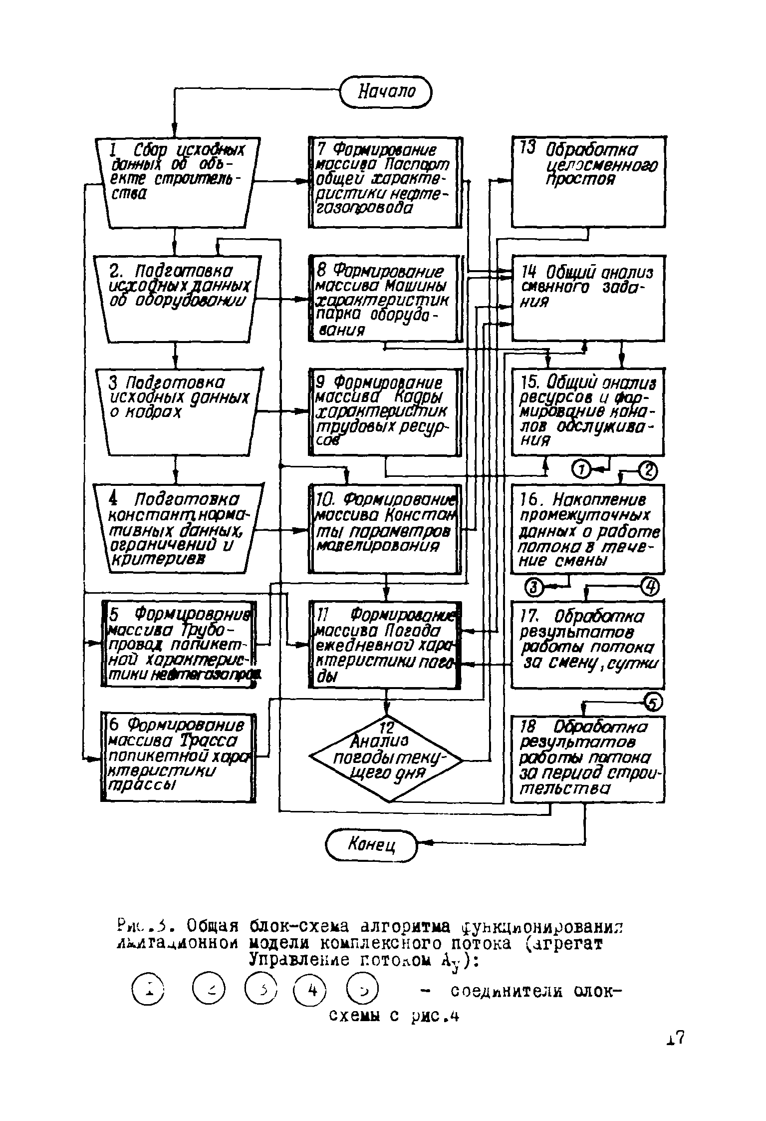 Р 331-78