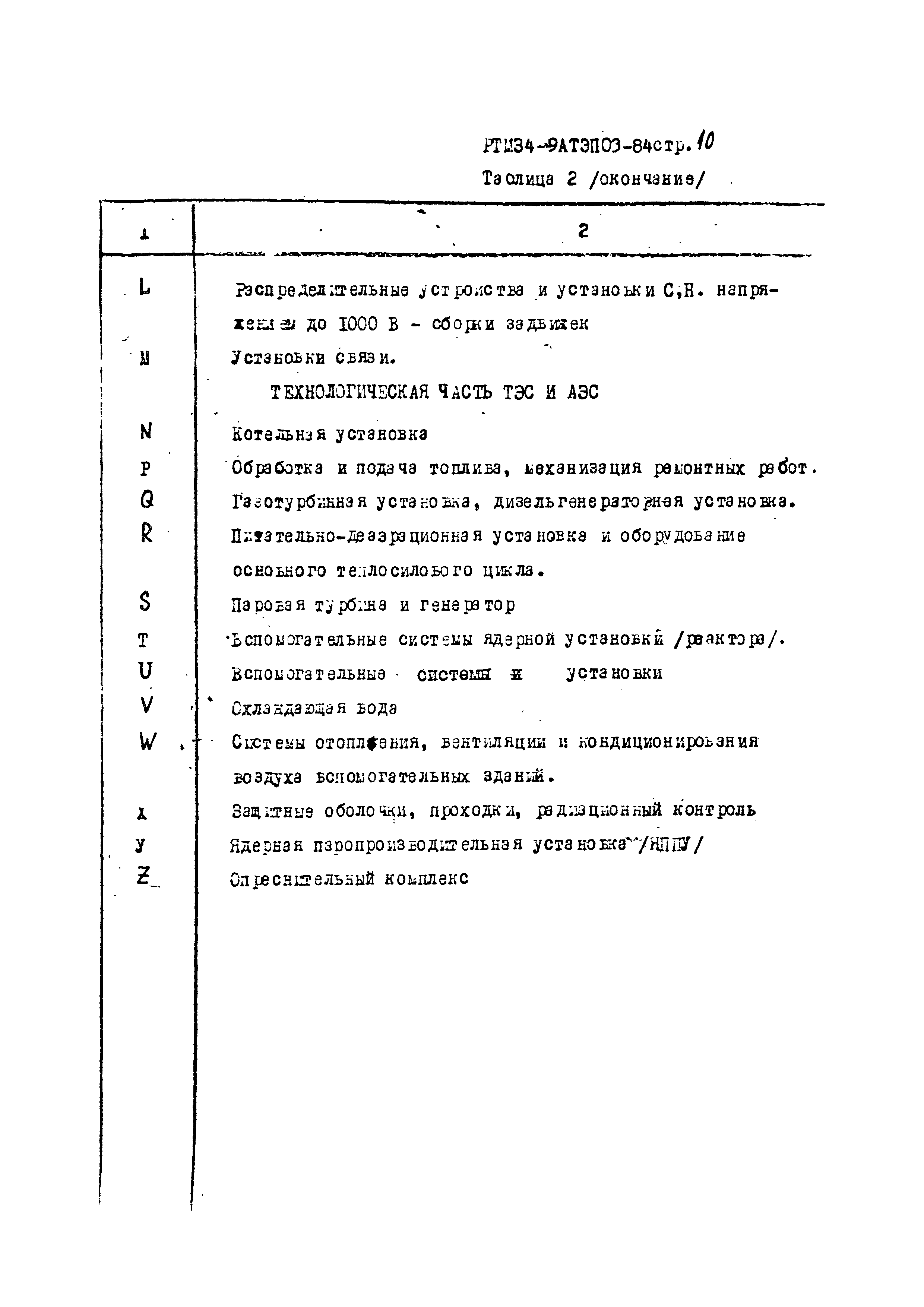 РТМ 34-9АТЭПОЗ-84