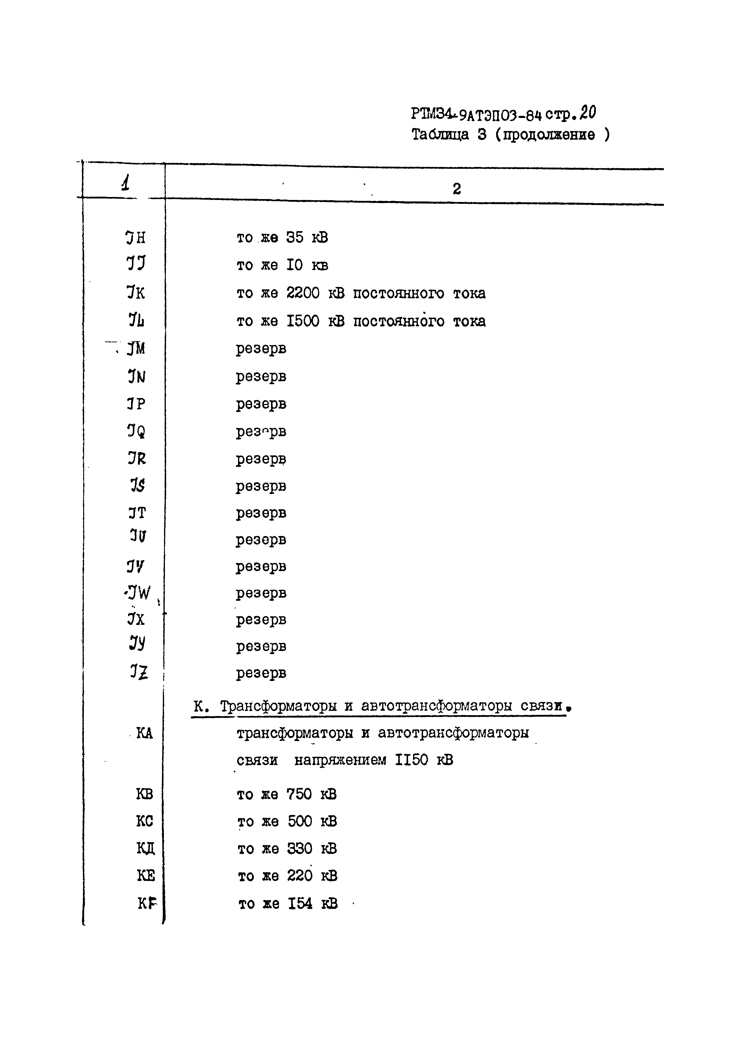 РТМ 34-9АТЭПОЗ-84