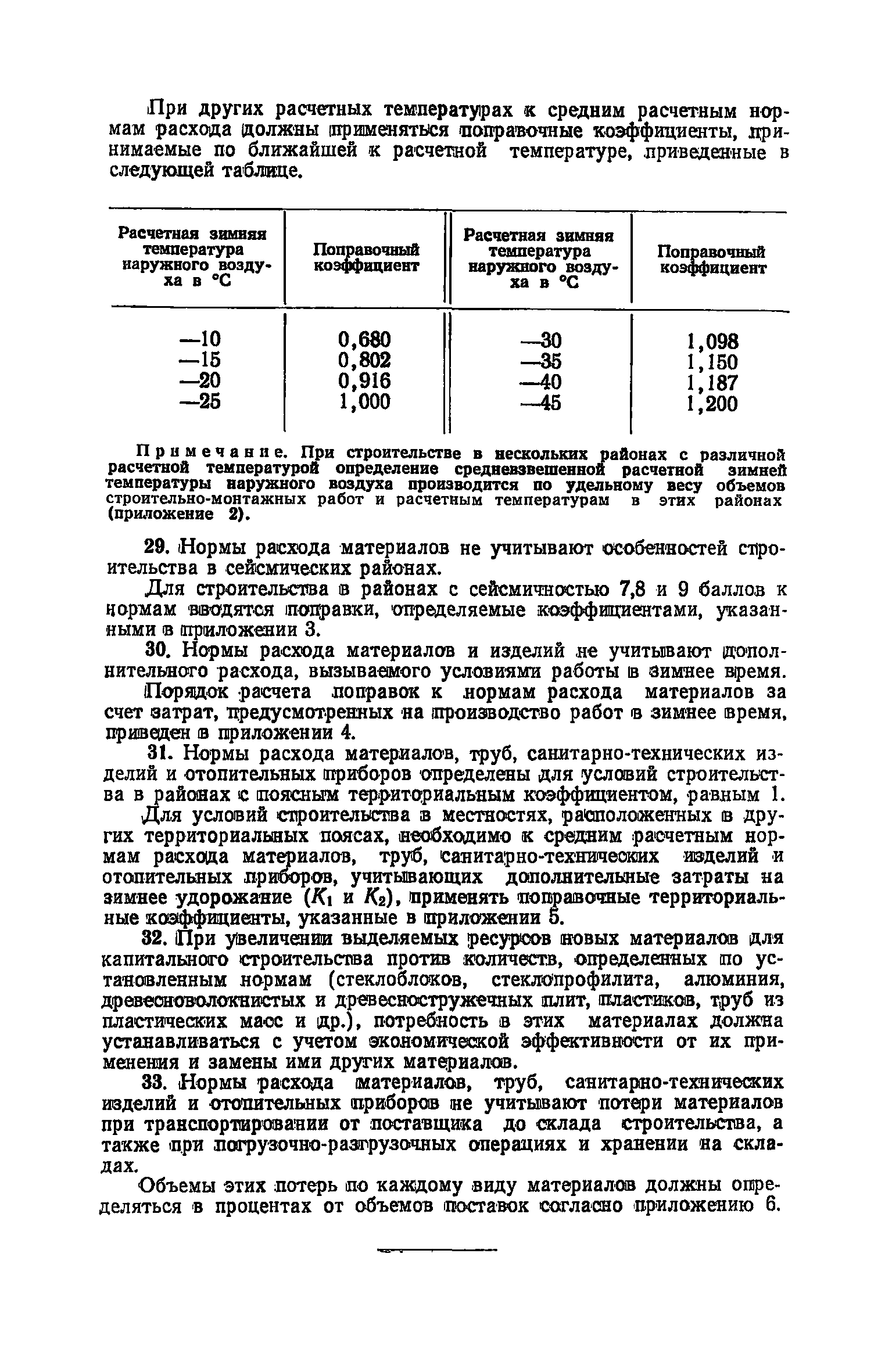 СН 421-71