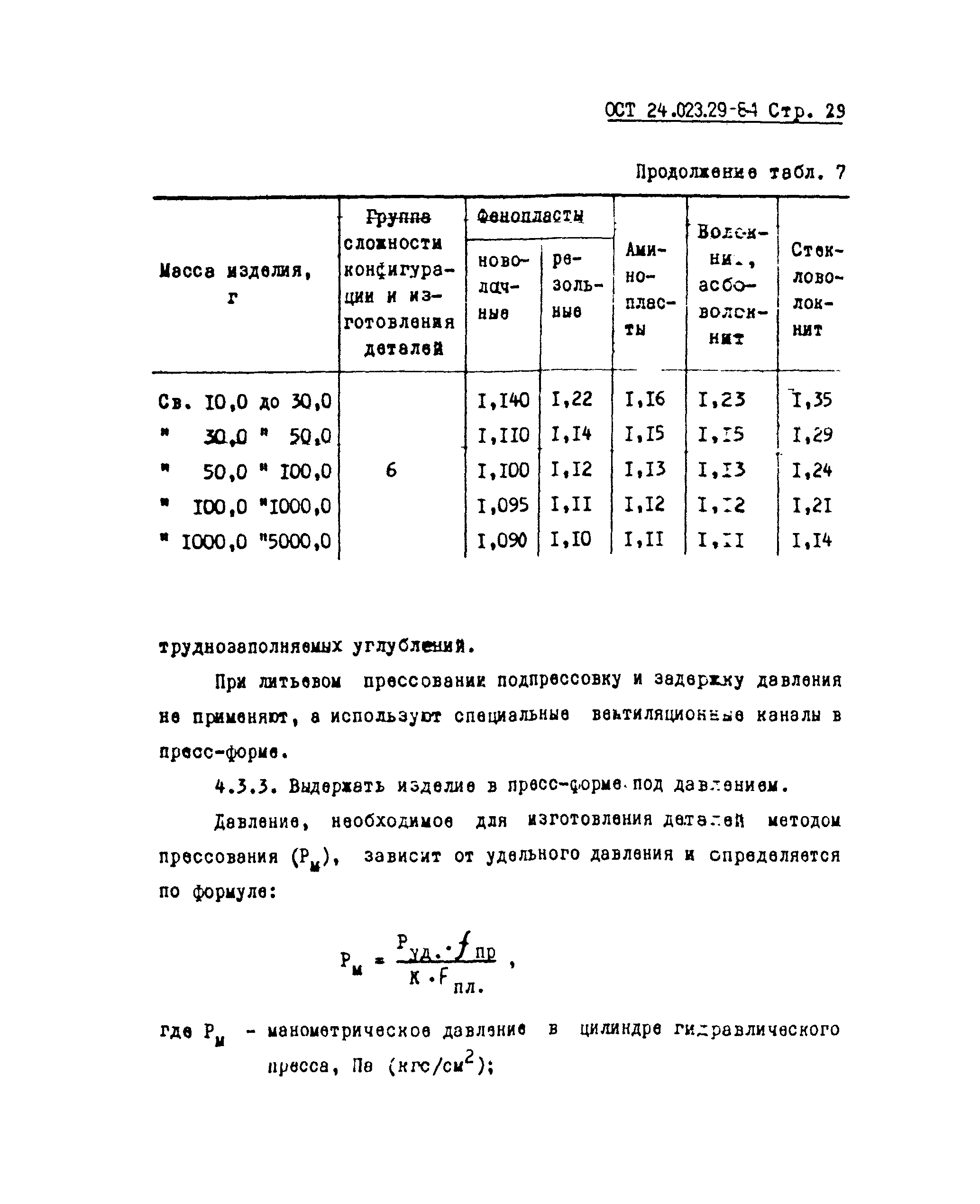 ОСТ 24.023.29-84