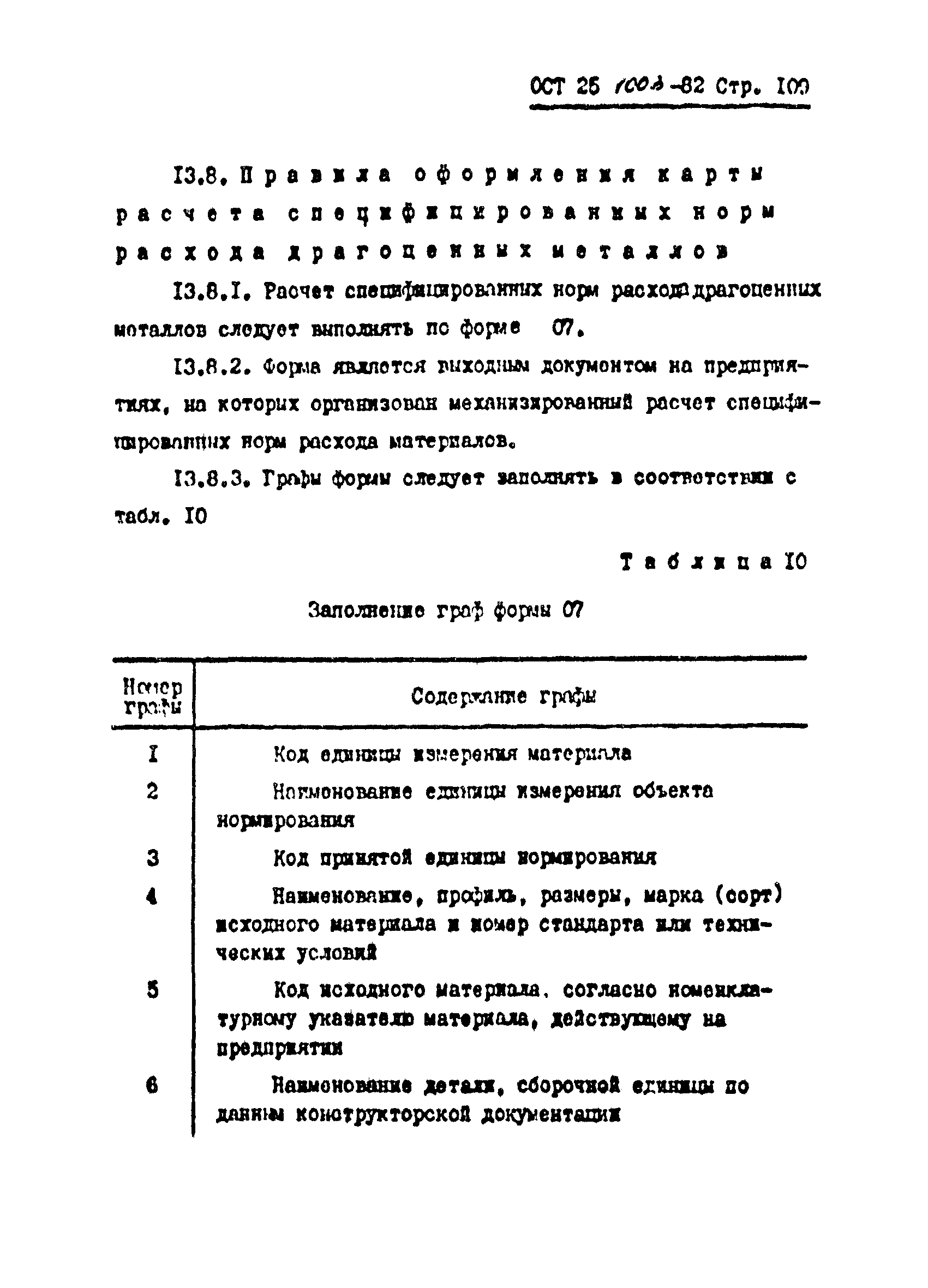 ОСТ 25.1003-82