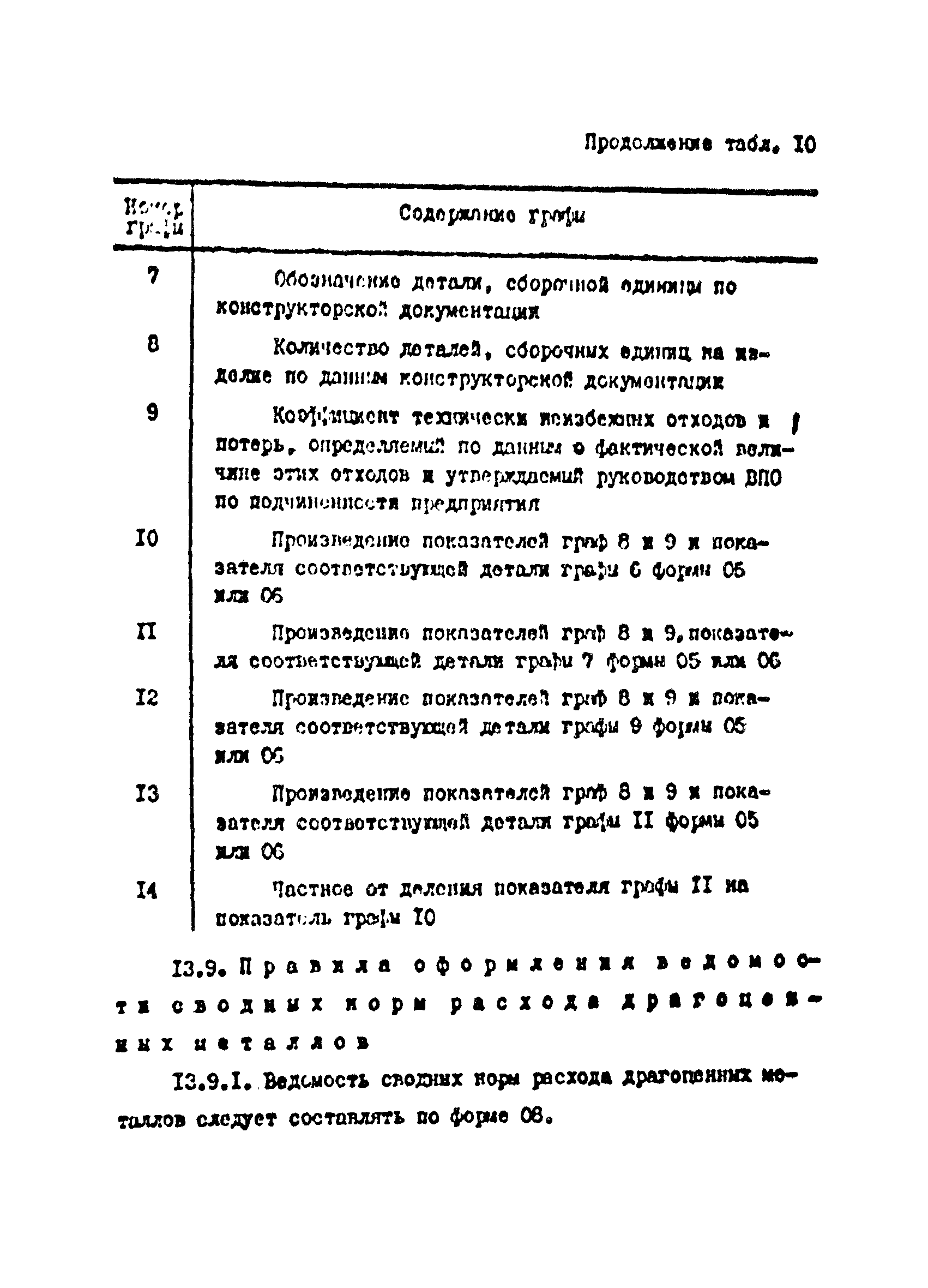 ОСТ 25.1003-82