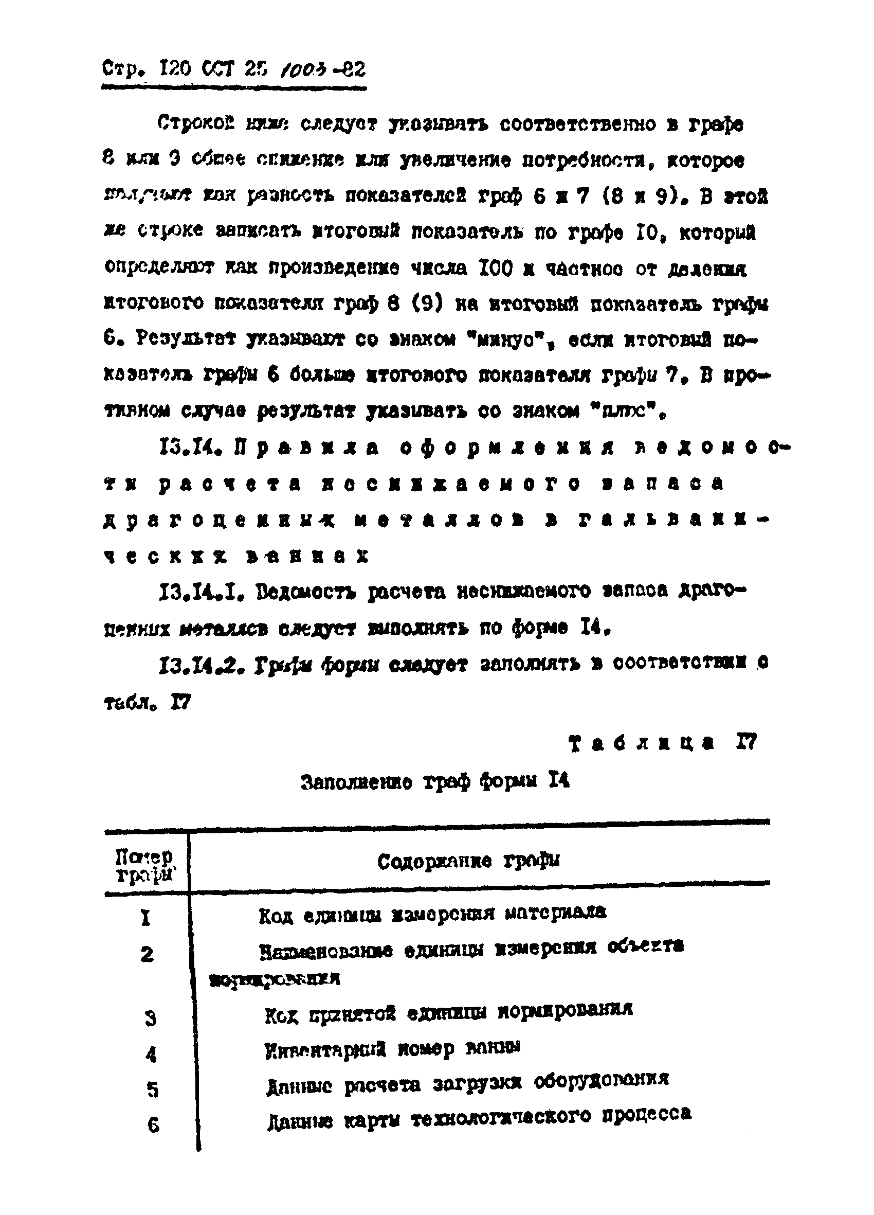 ОСТ 25.1003-82