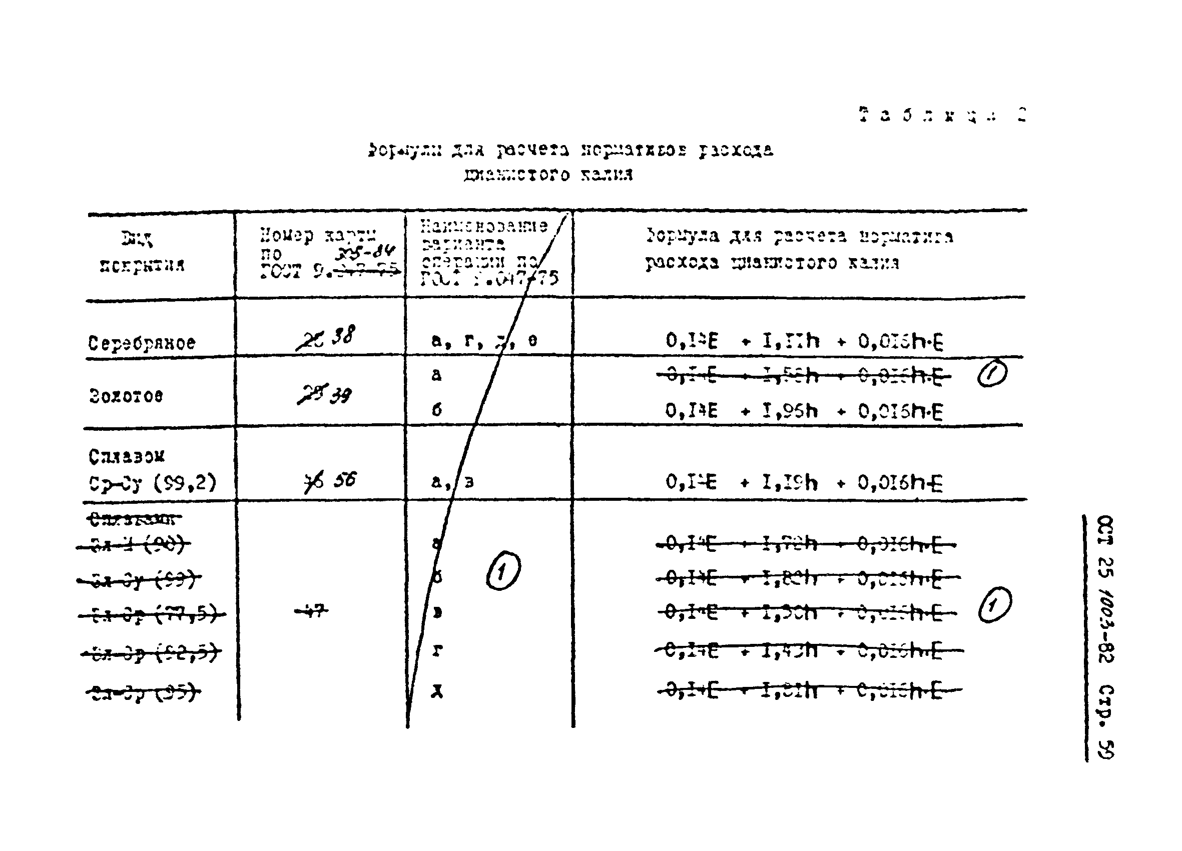 ОСТ 25.1003-82