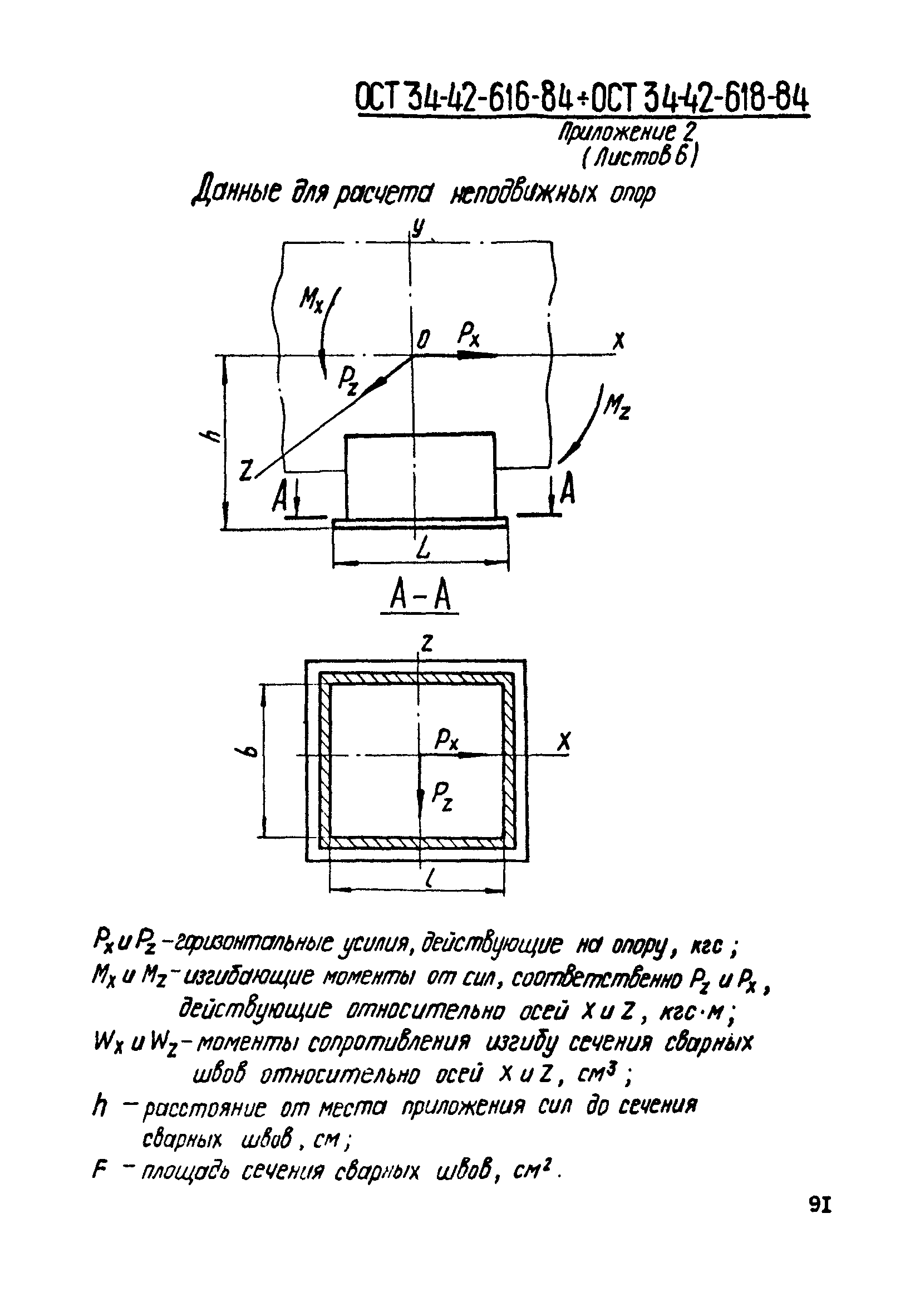 ОСТ 34-42-616-84