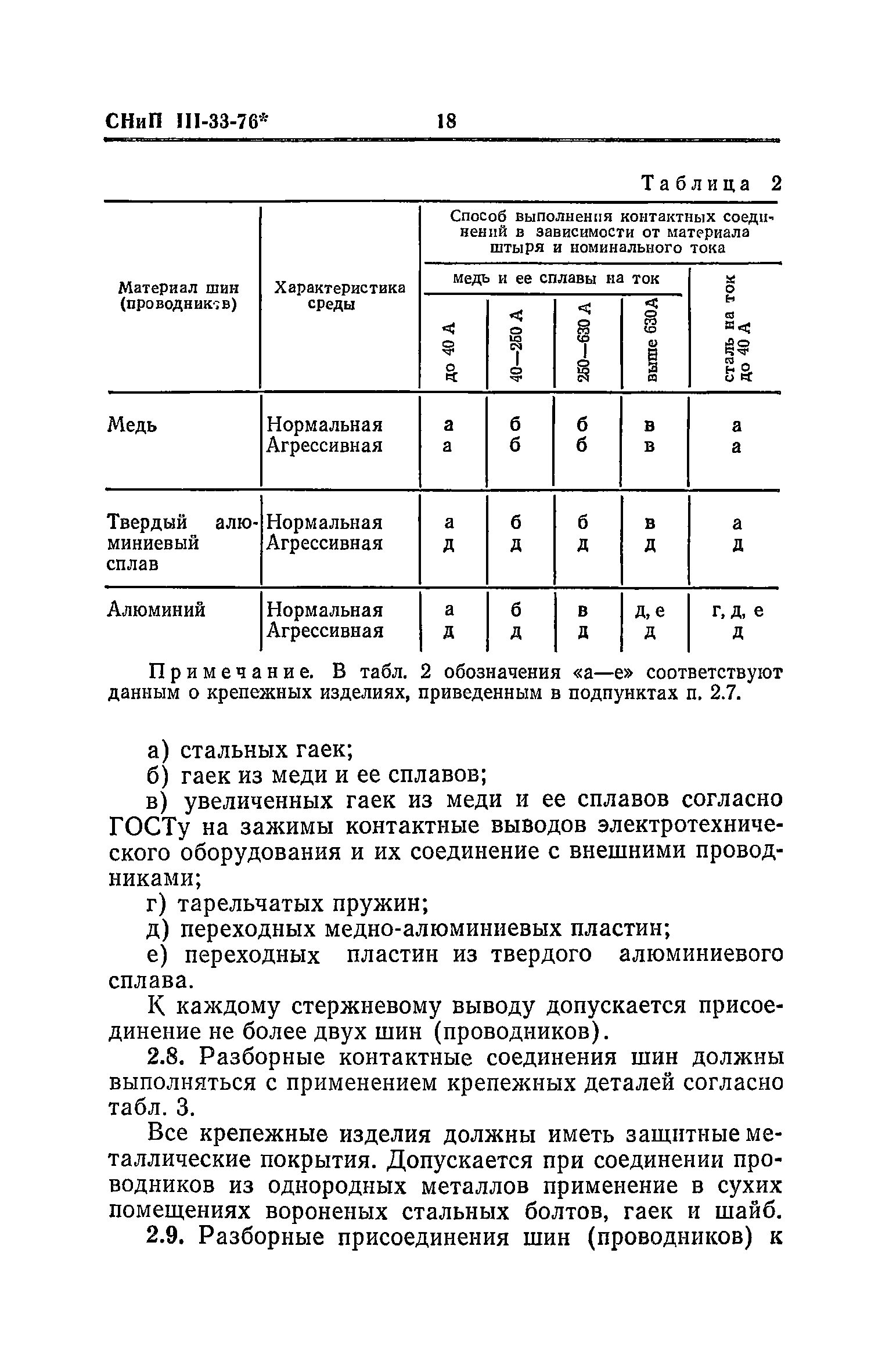 СНиП III-33-76*