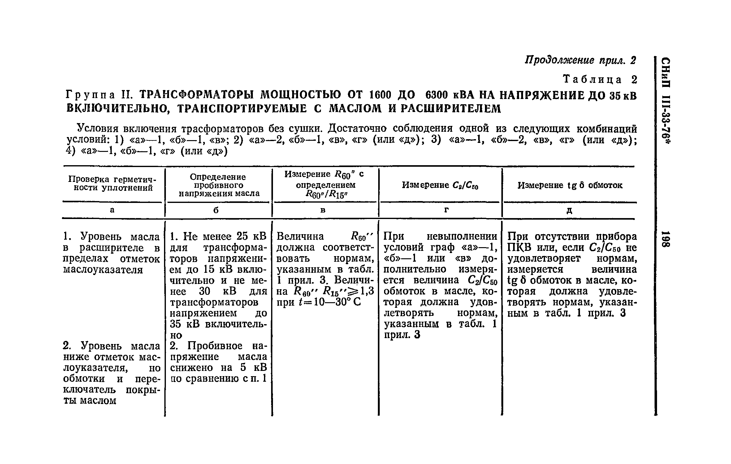 СНиП III-33-76*