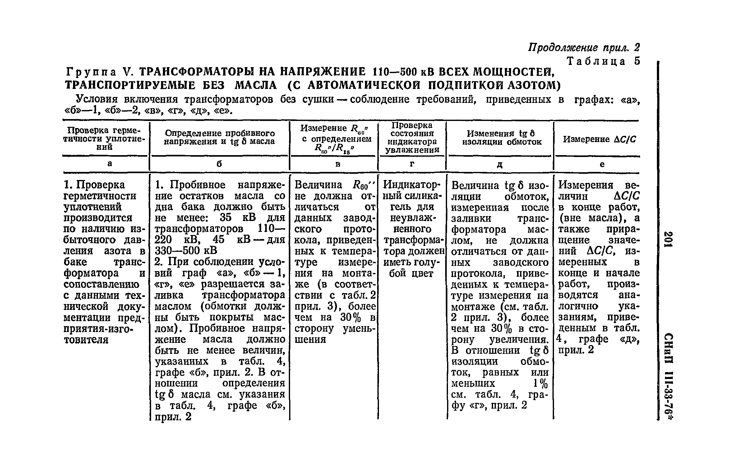 СНиП III-33-76*