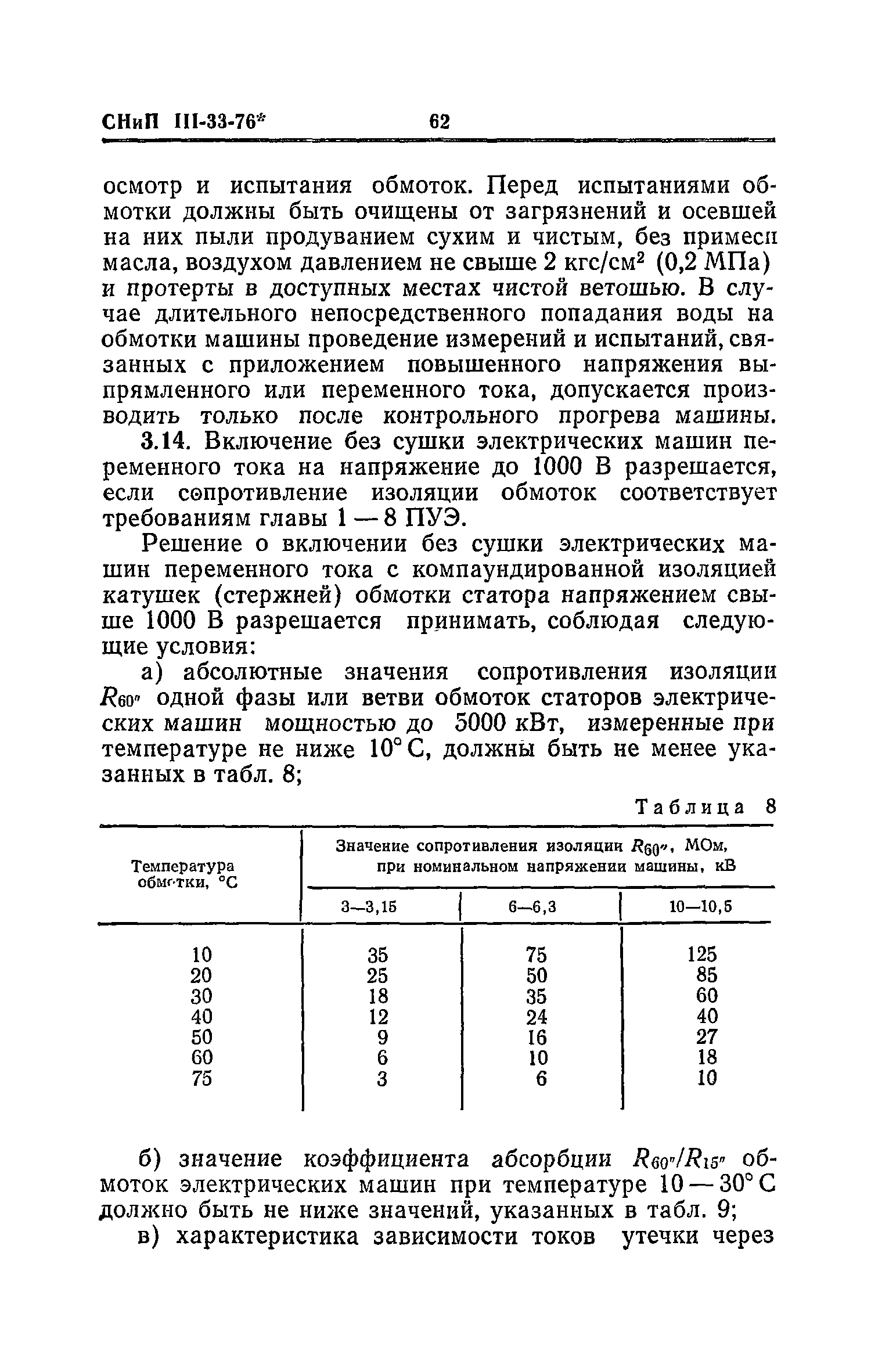 СНиП III-33-76*