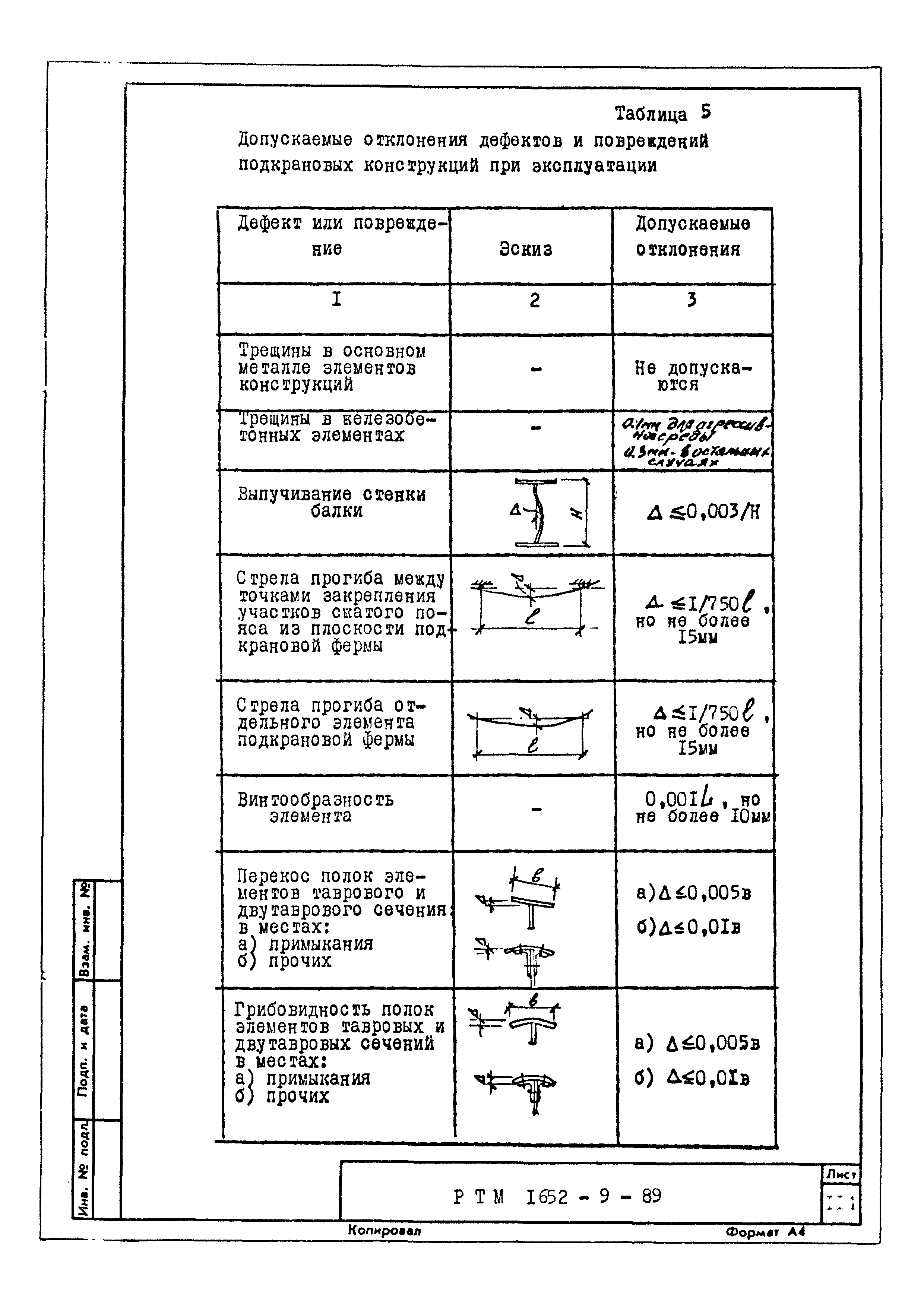 РТМ 1652-9-89