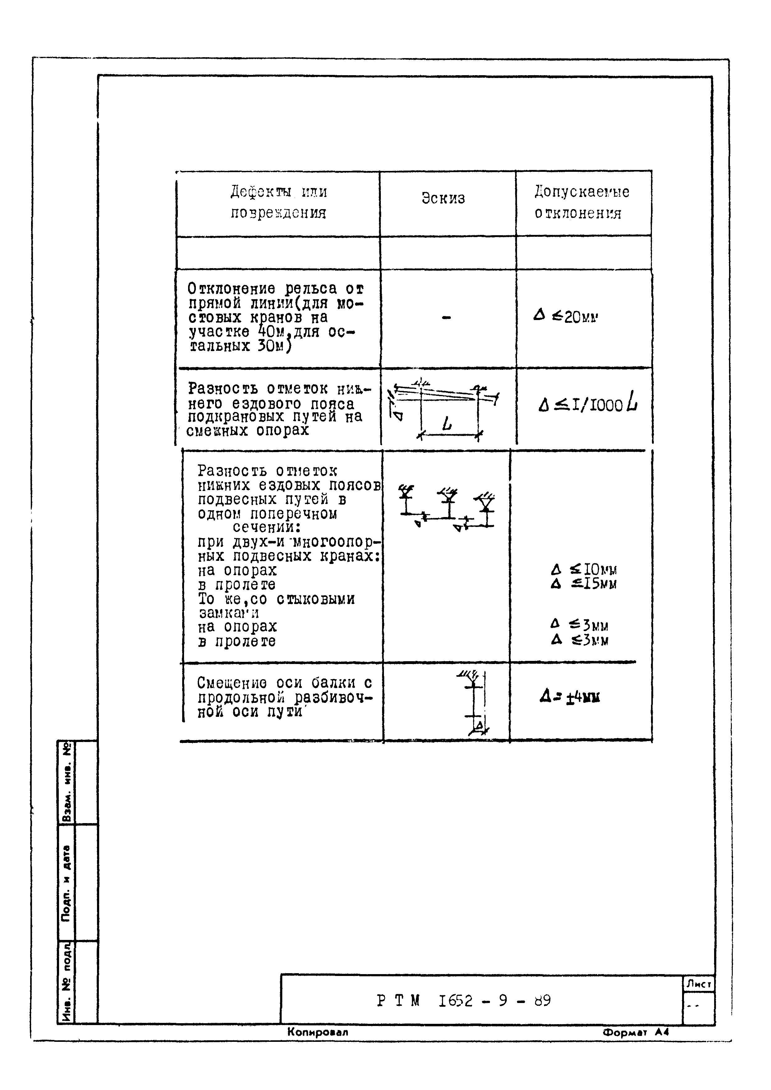 РТМ 1652-9-89