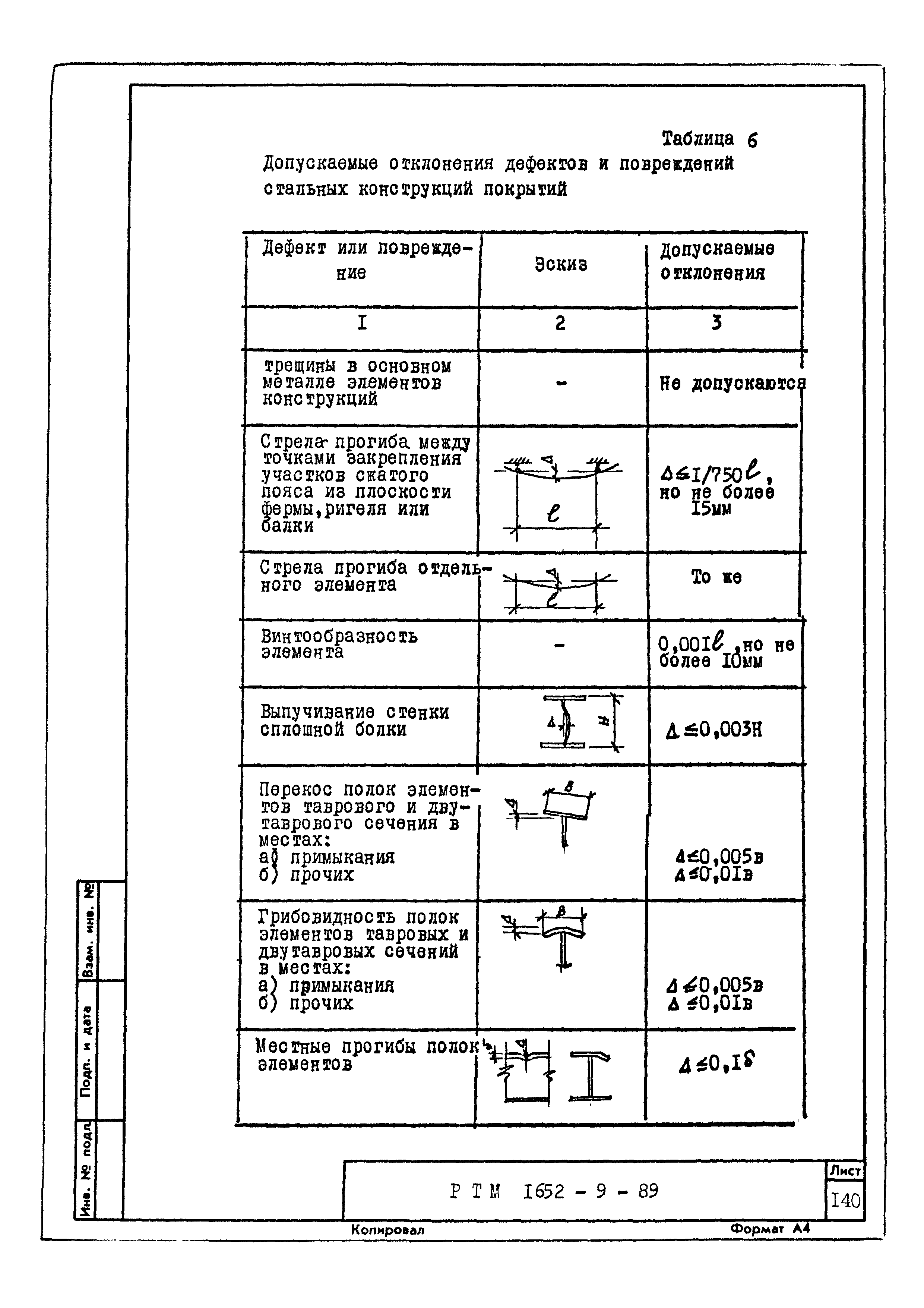 РТМ 1652-9-89