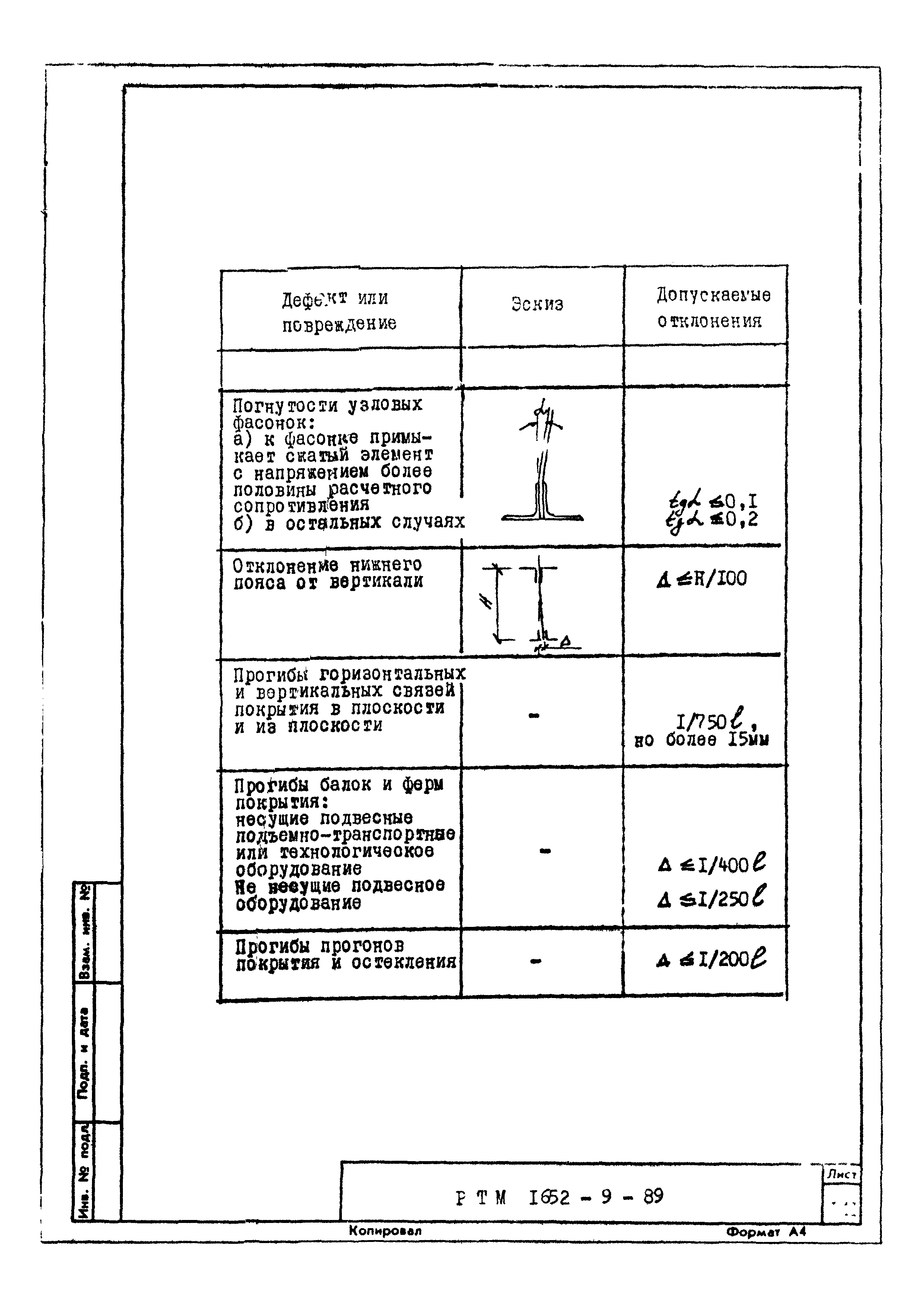 РТМ 1652-9-89