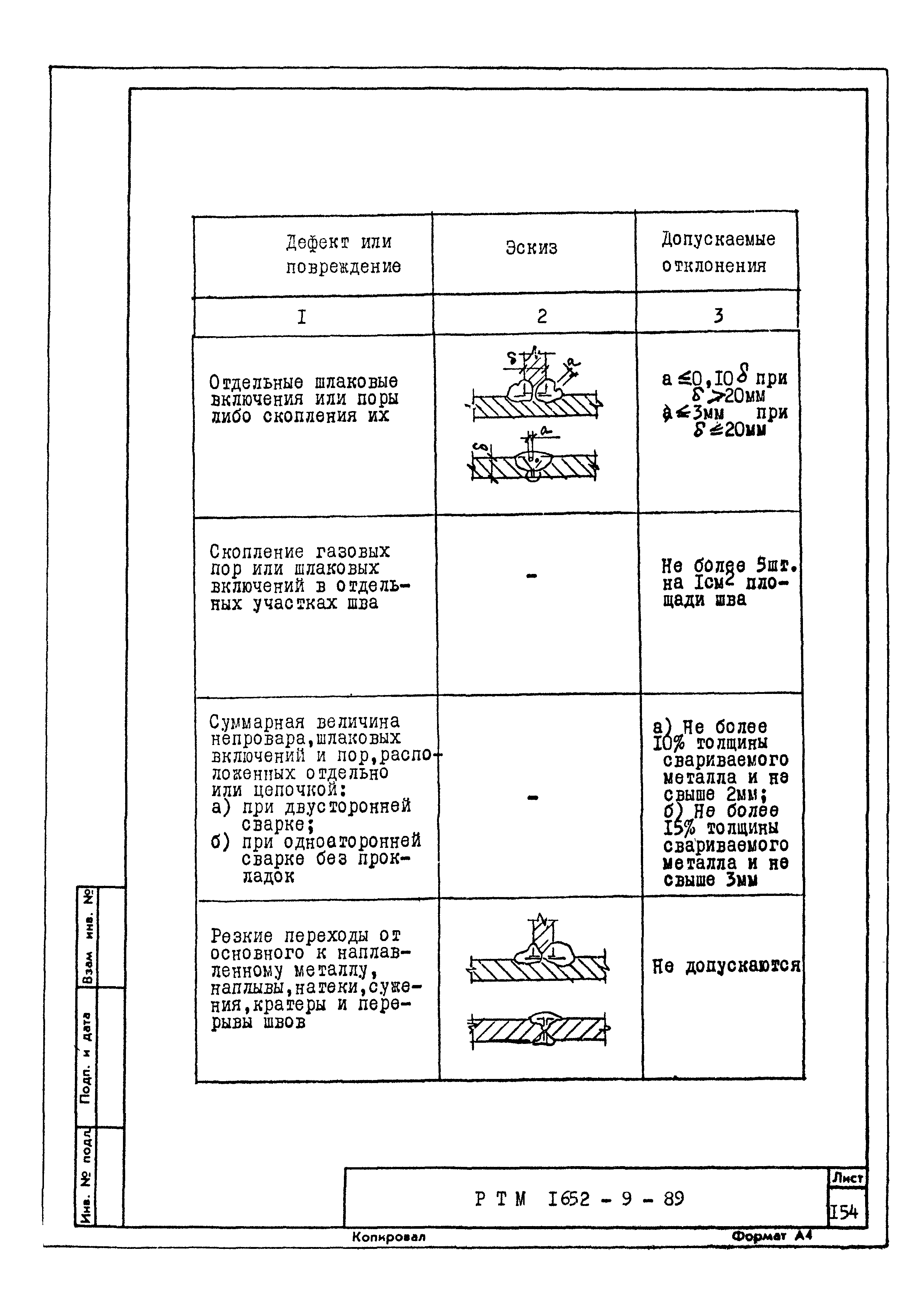 РТМ 1652-9-89