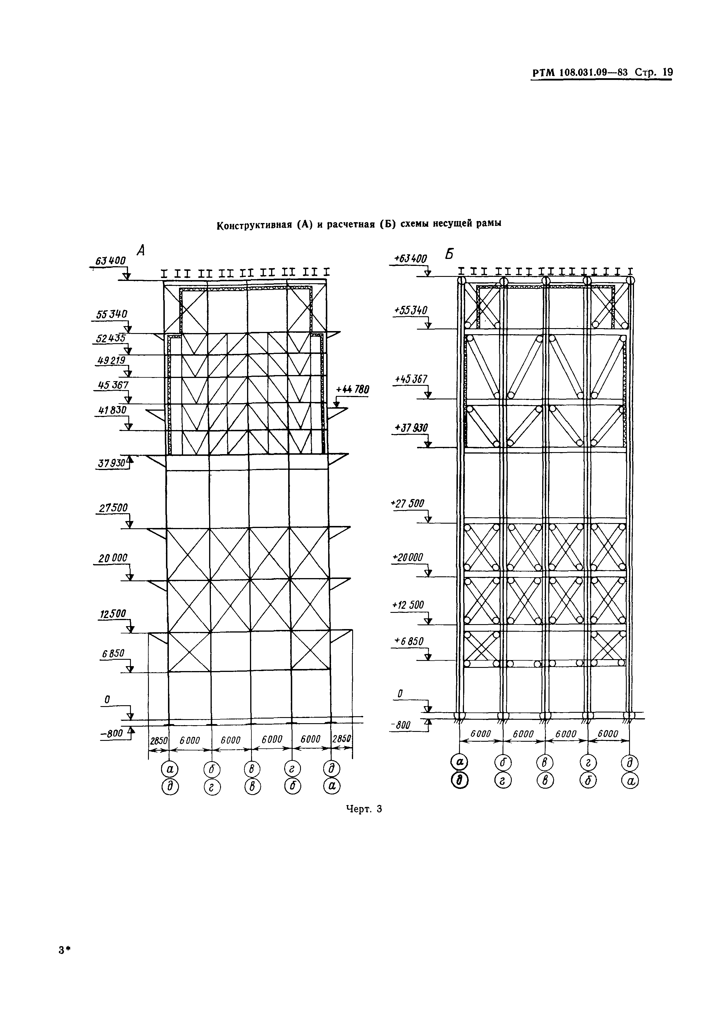 РТМ 108.031.09-83