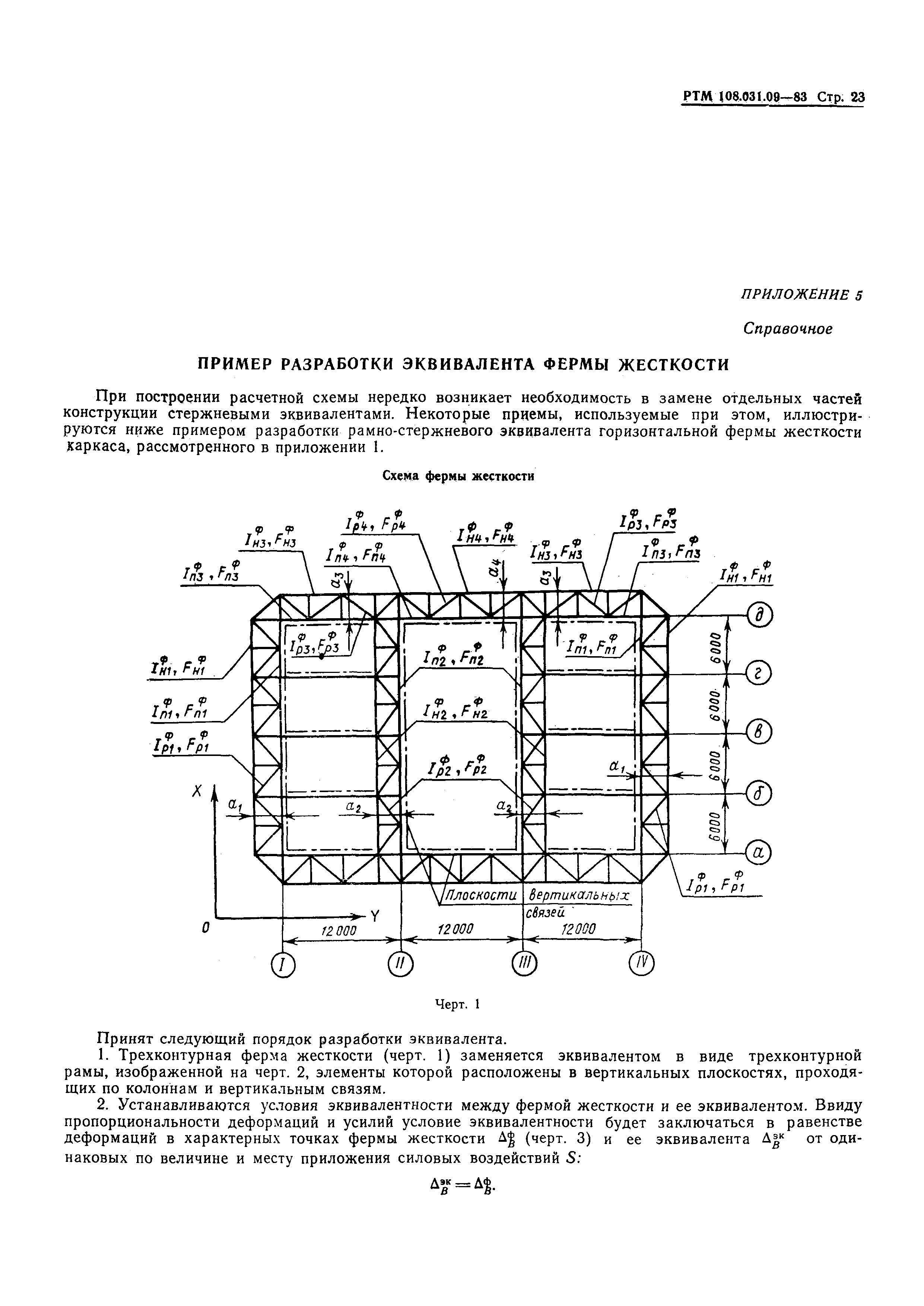 РТМ 108.031.09-83