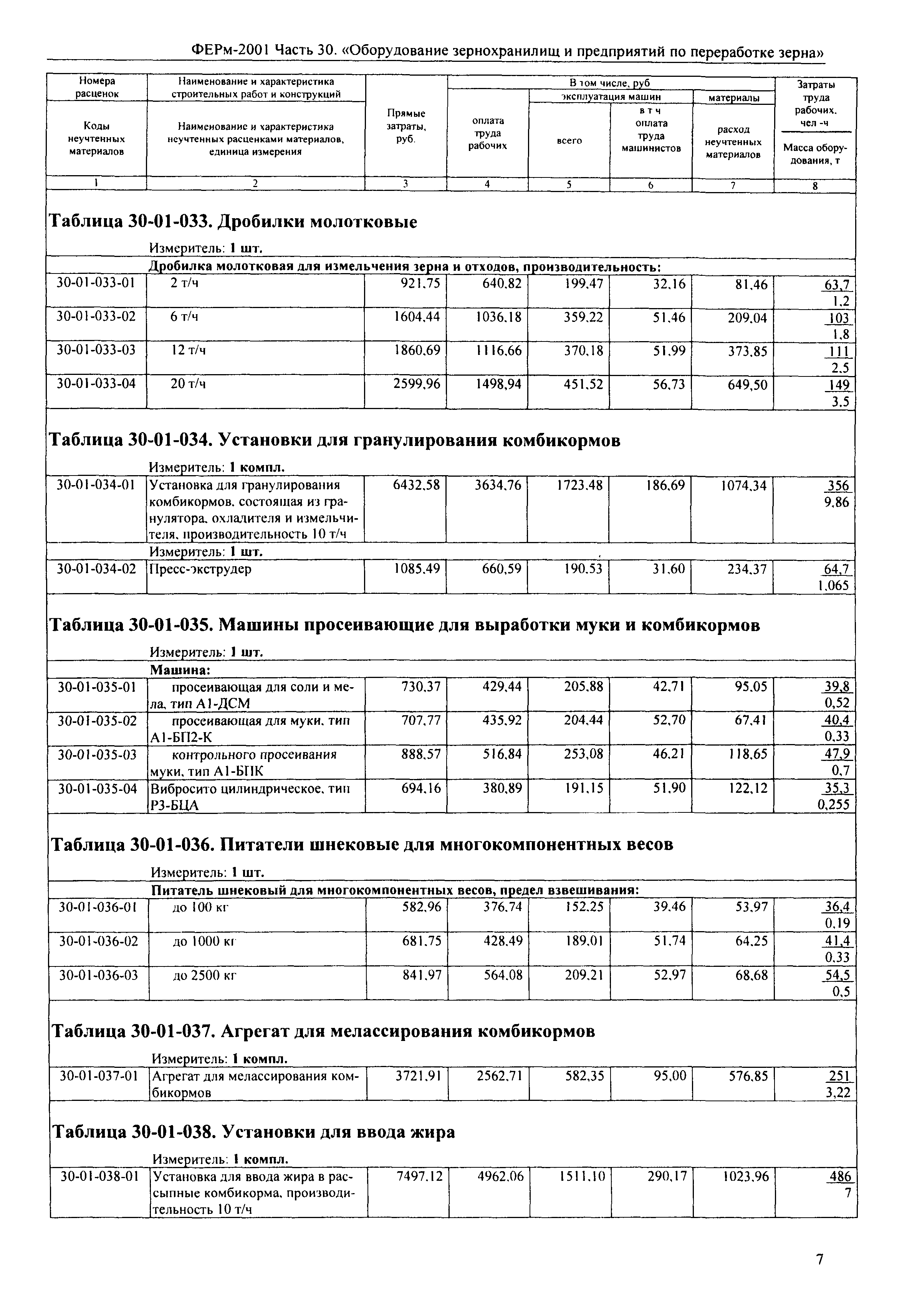 ФЕРм 2001-30