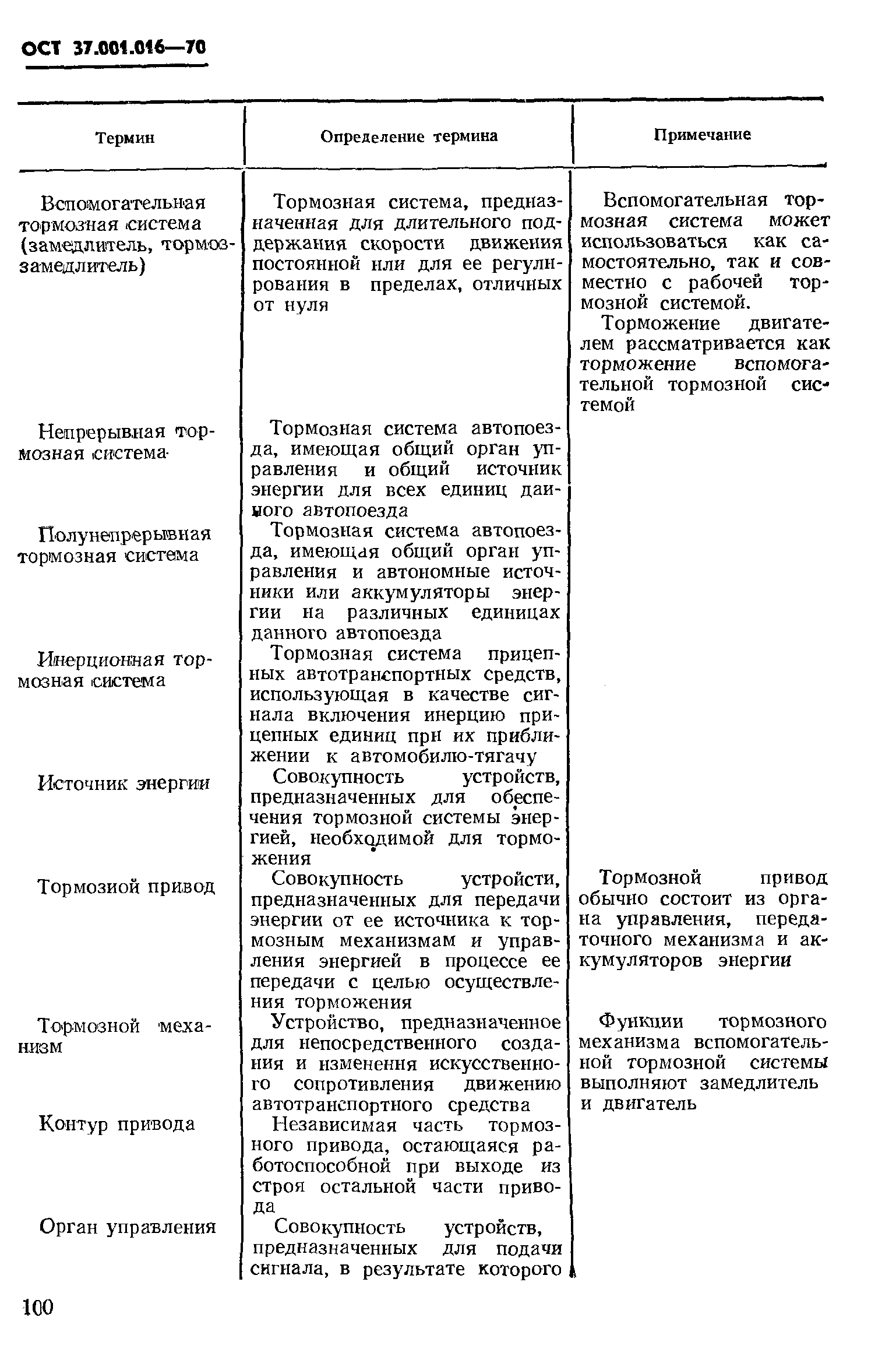 ОСТ 37.001.016-70