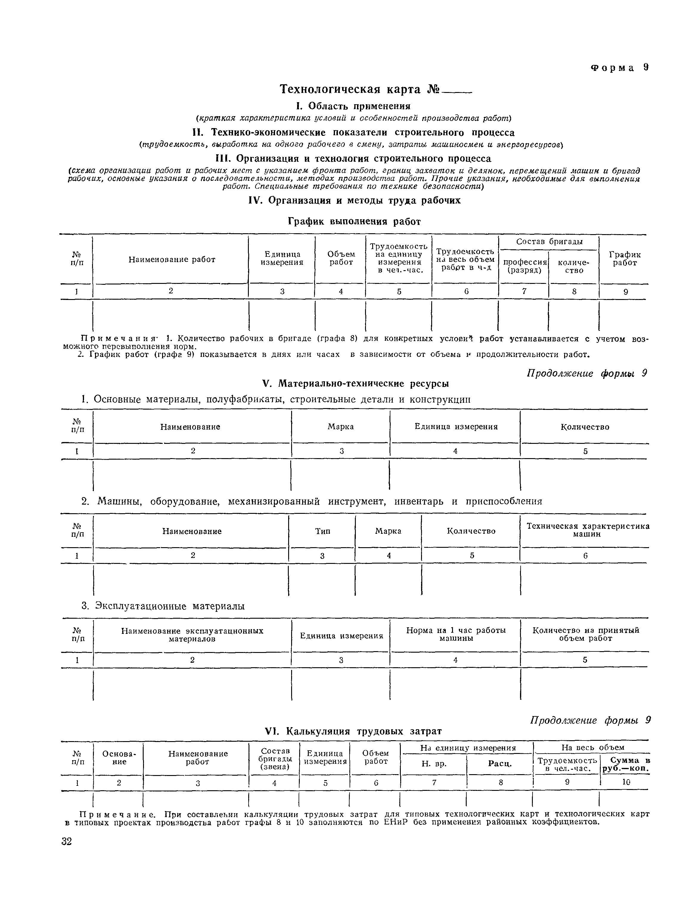 СН 47-67