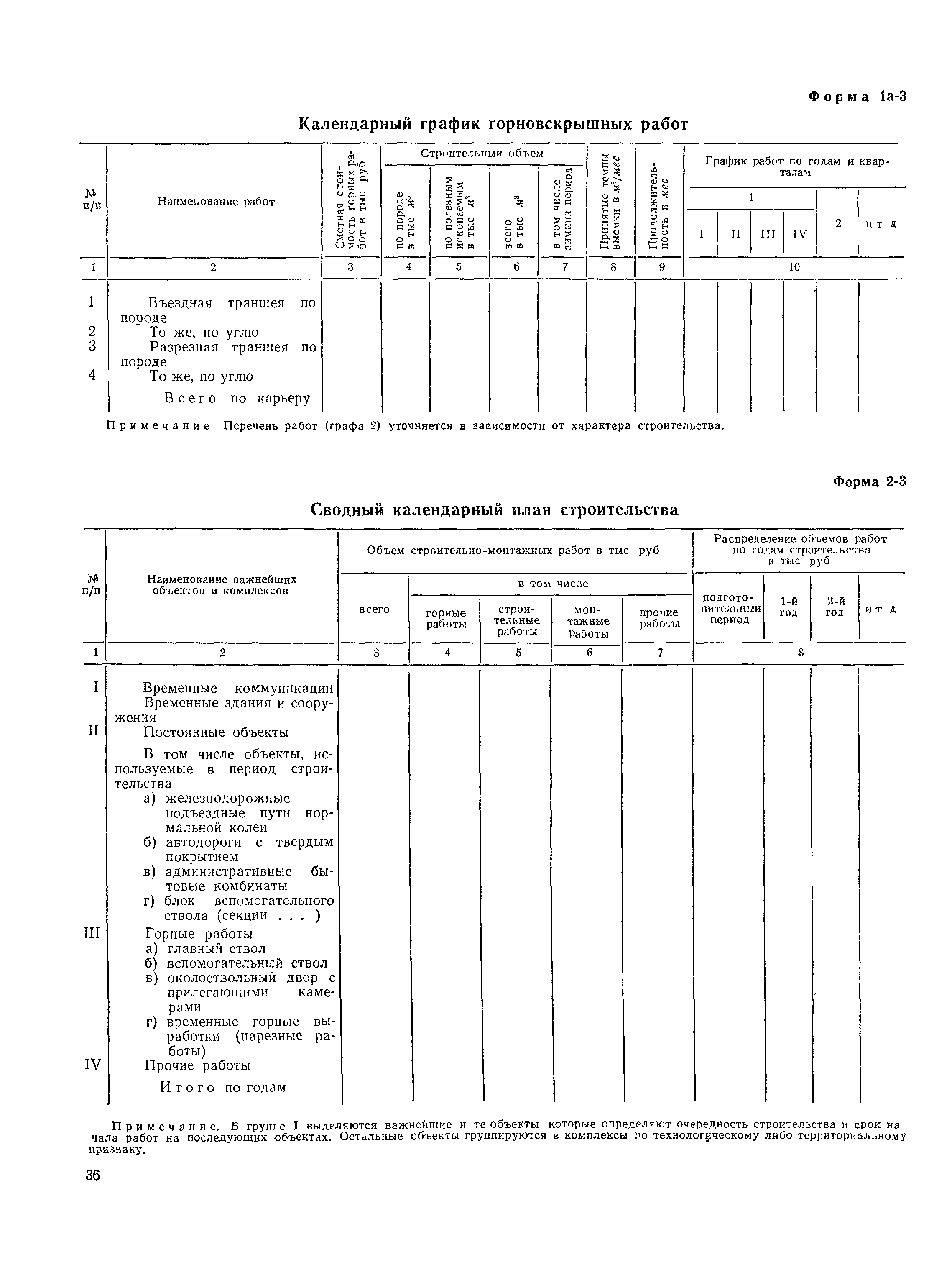 СН 47-67