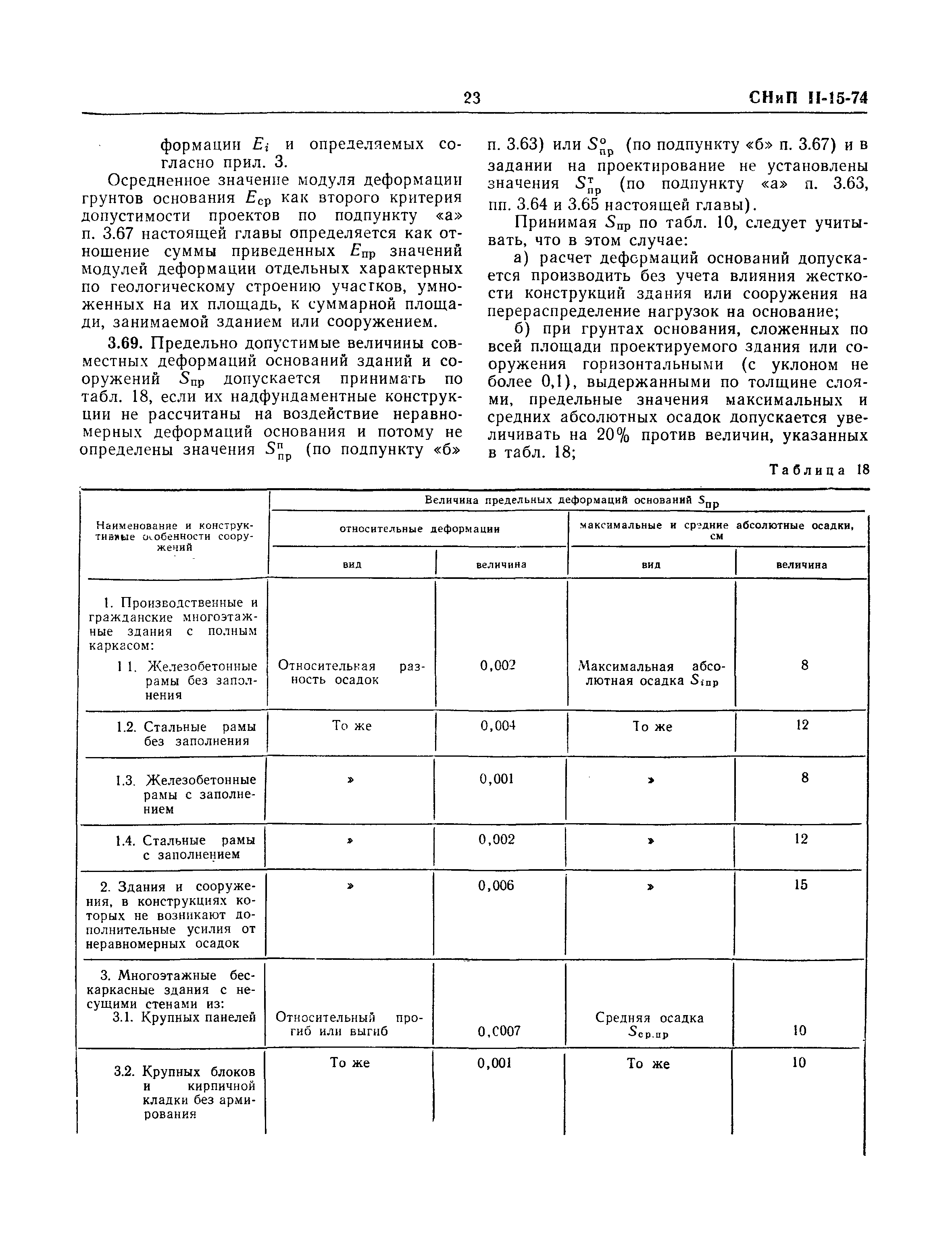 СНиП II-15-74