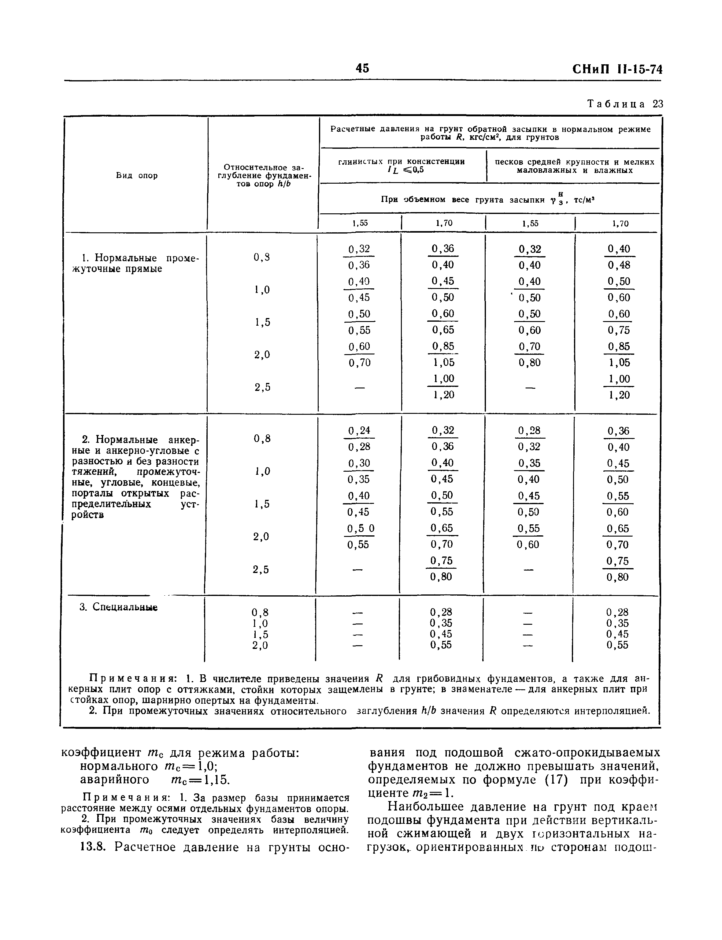 СНиП II-15-74