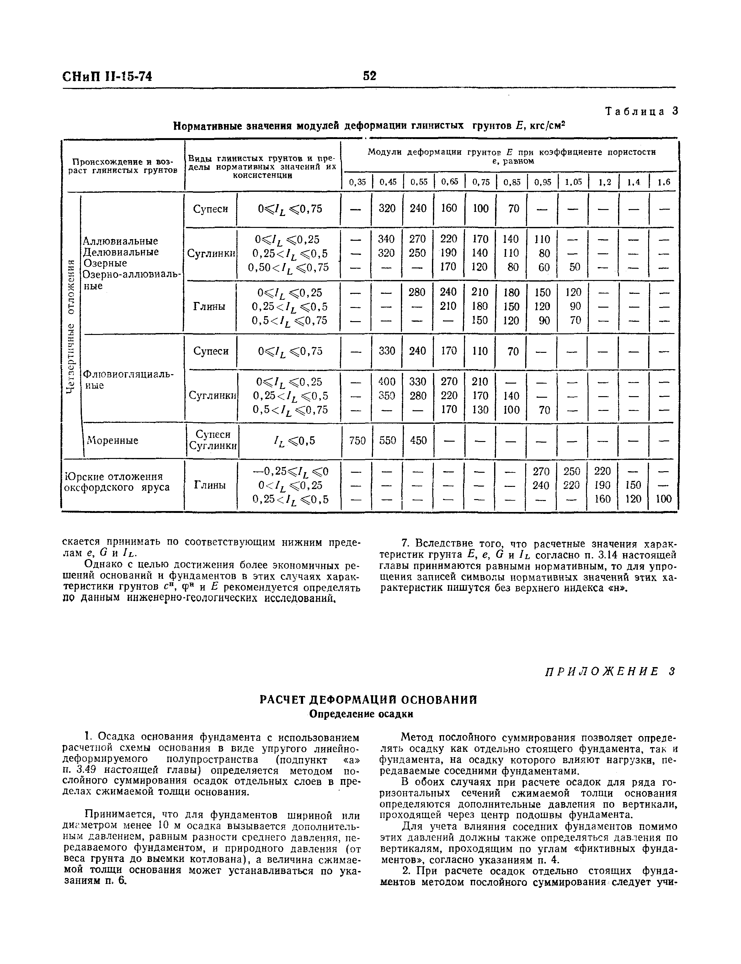 СНиП II-15-74