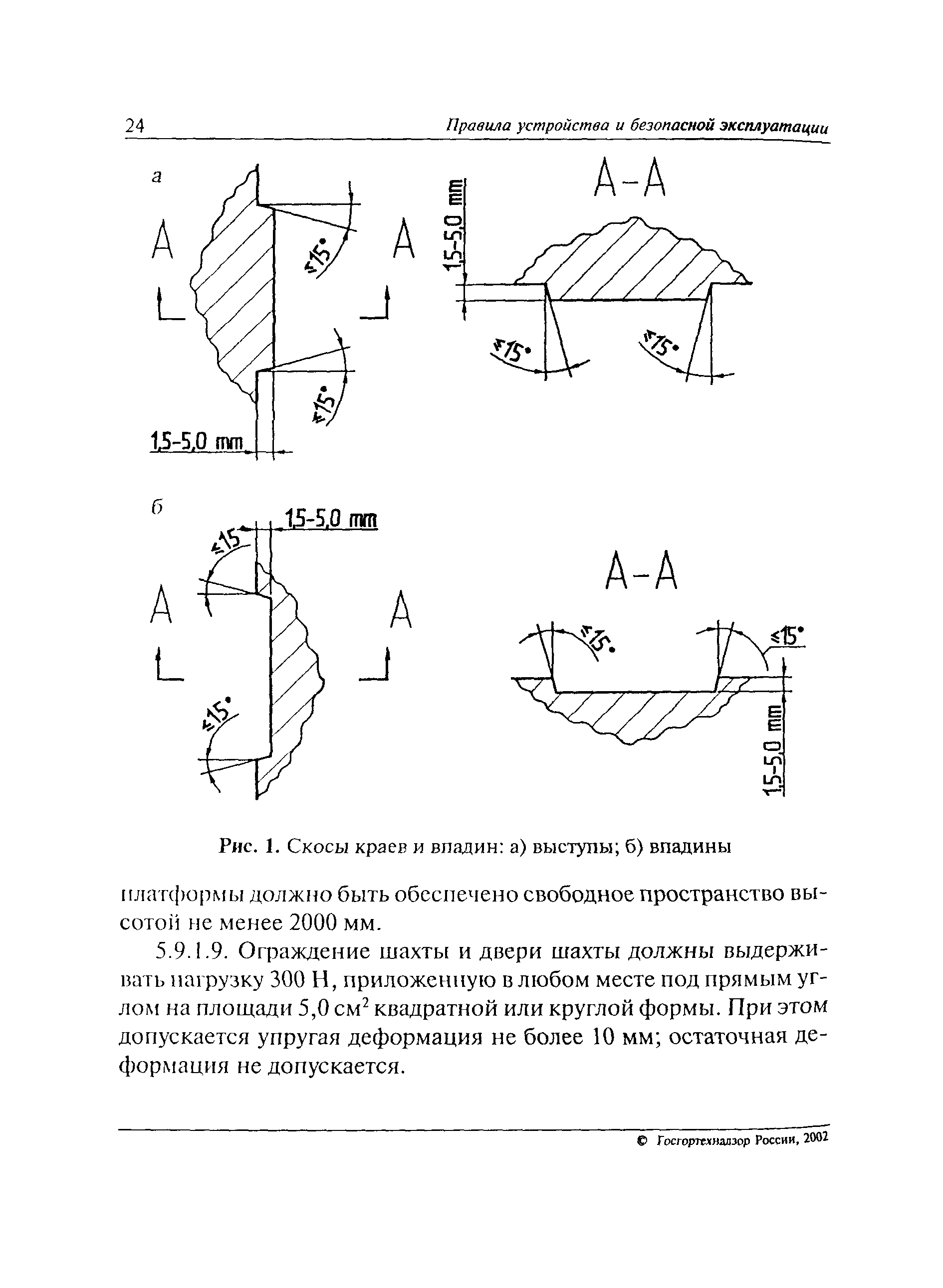 ПБ 10-403-01