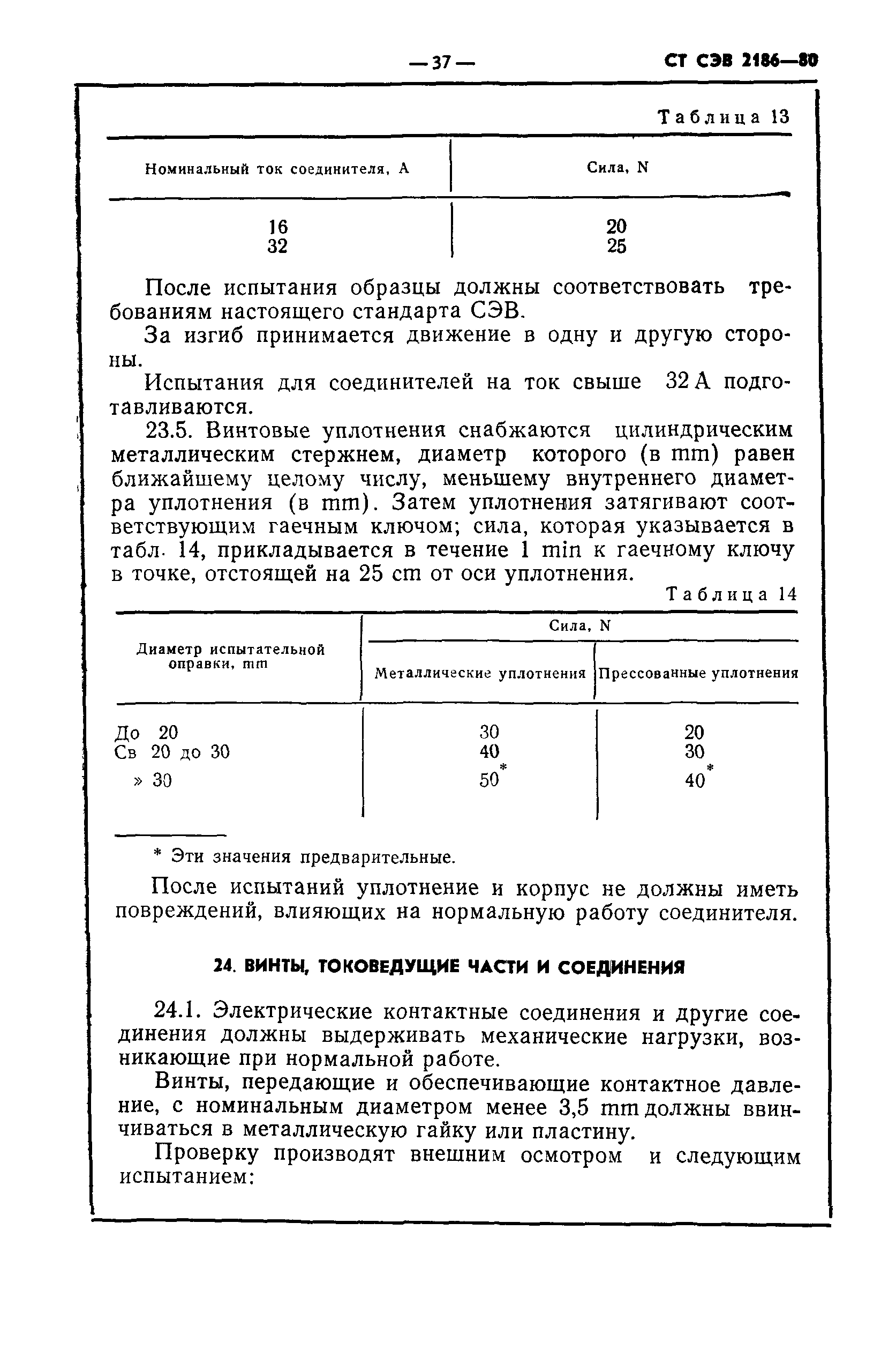 СТ СЭВ 2186-80