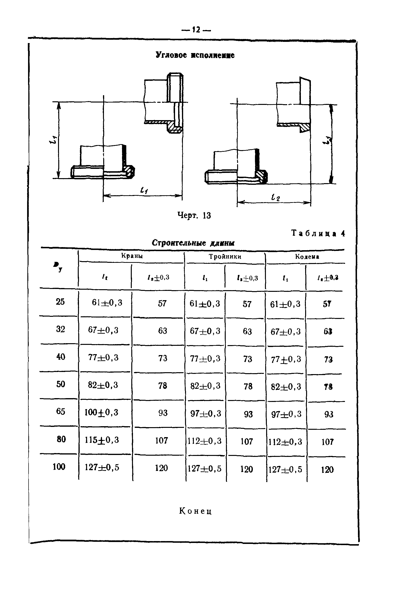 СТ СЭВ 2575-80