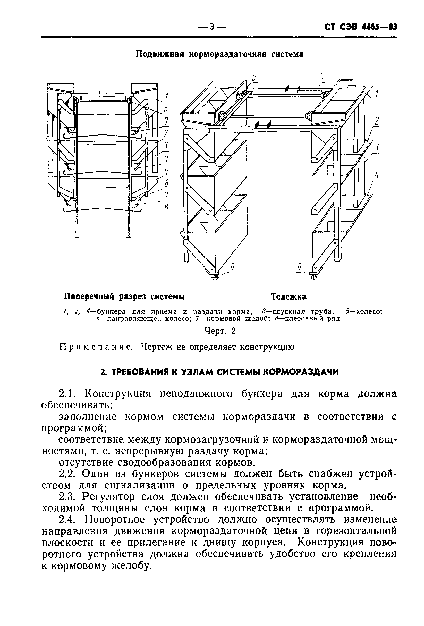 СТ СЭВ 4465-83