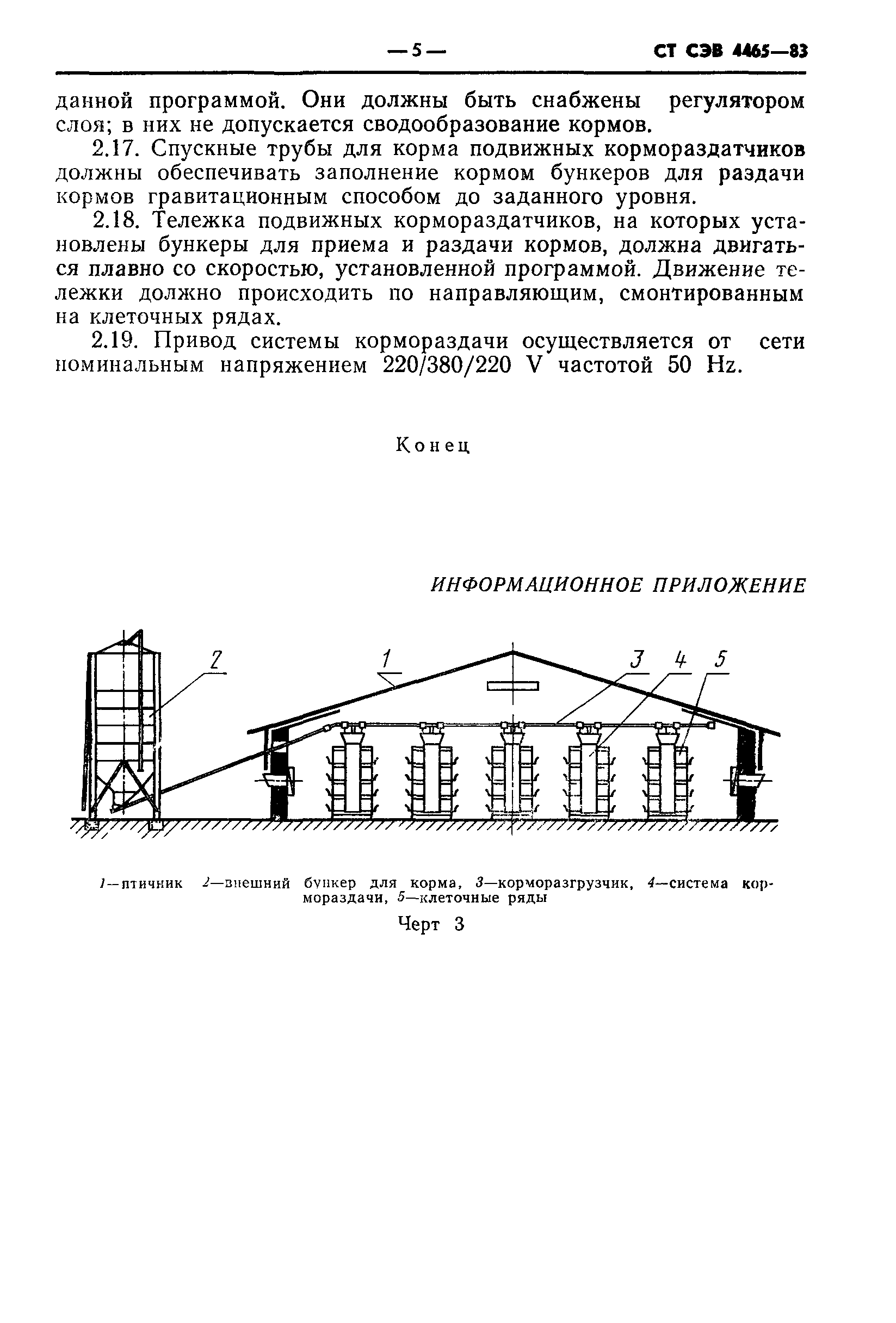 СТ СЭВ 4465-83