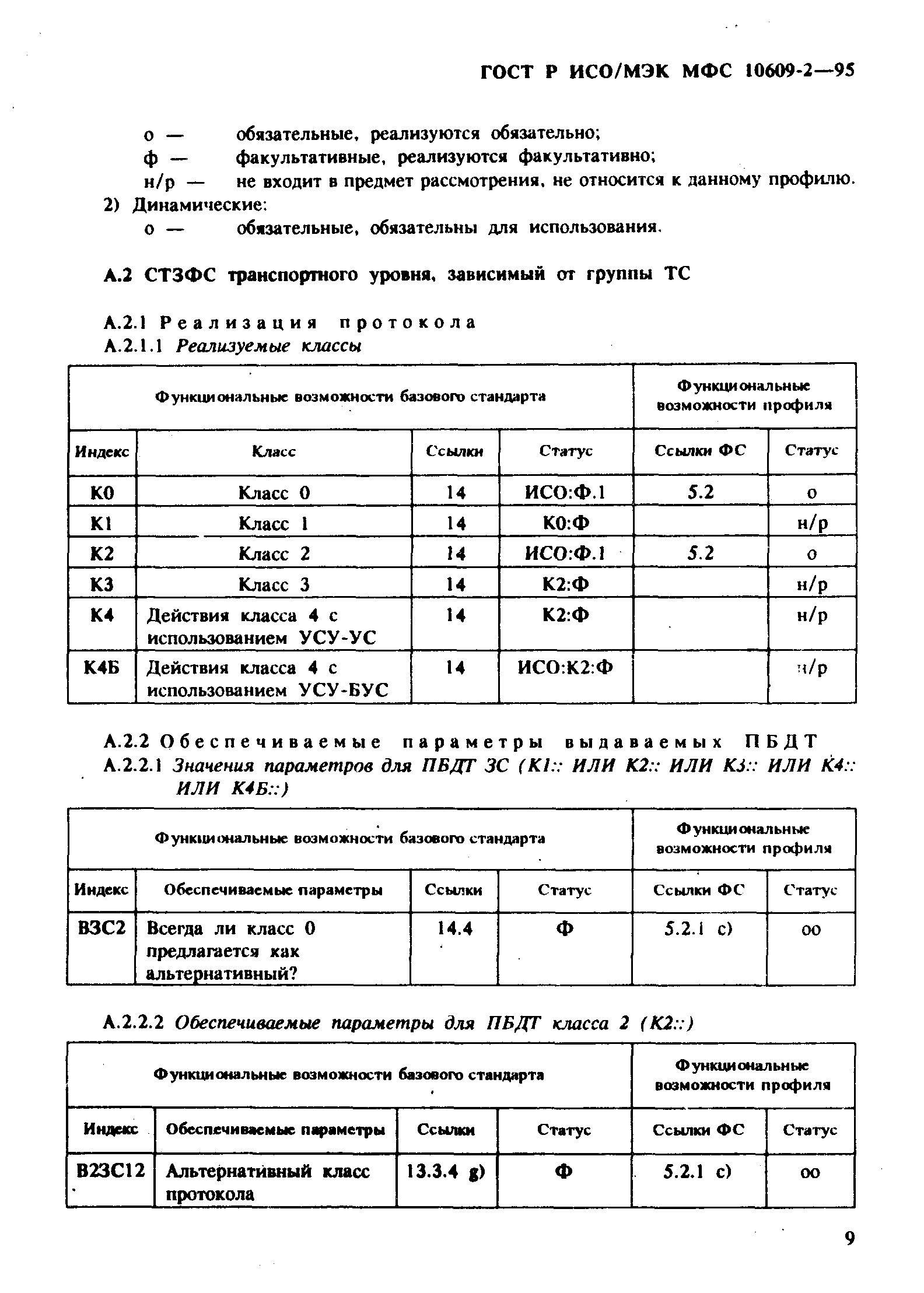 ГОСТ Р ИСО/МЭК МФС 10609-2-95