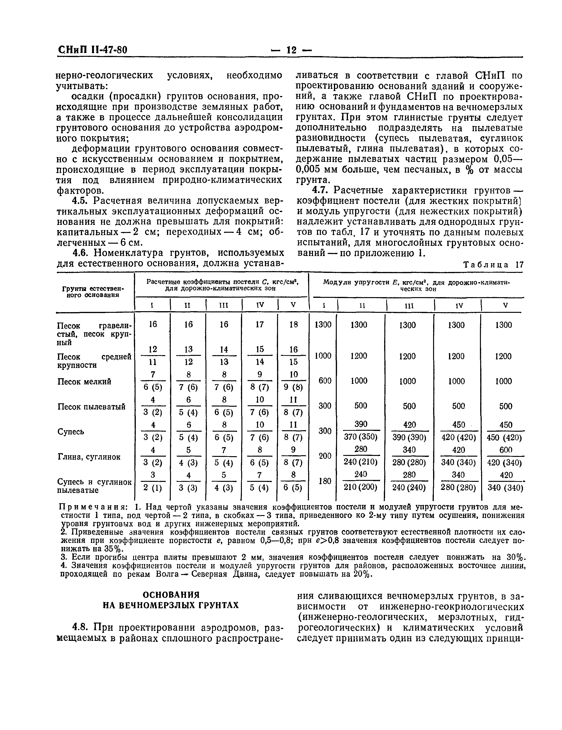 СНиП II-47-80