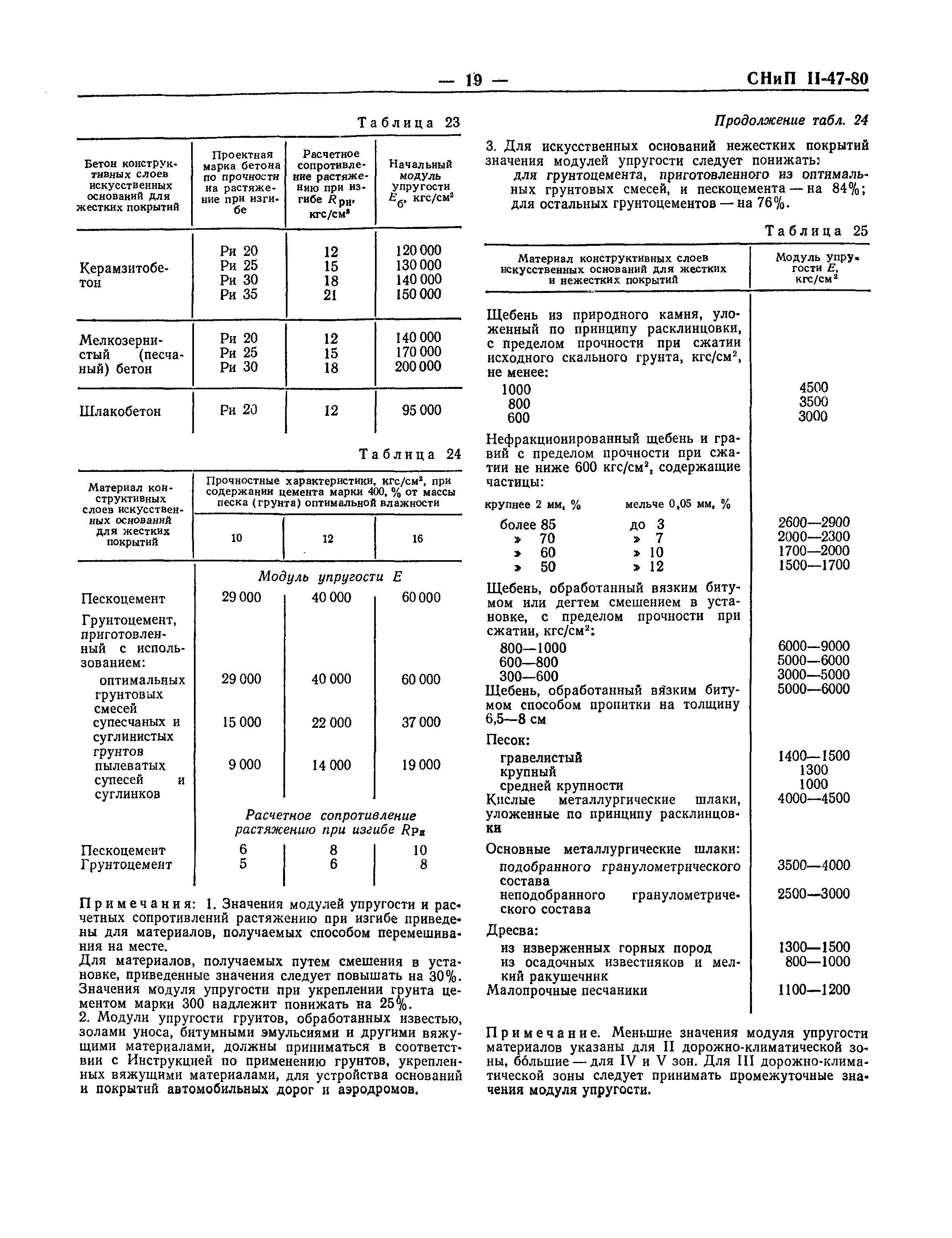 СНиП II-47-80