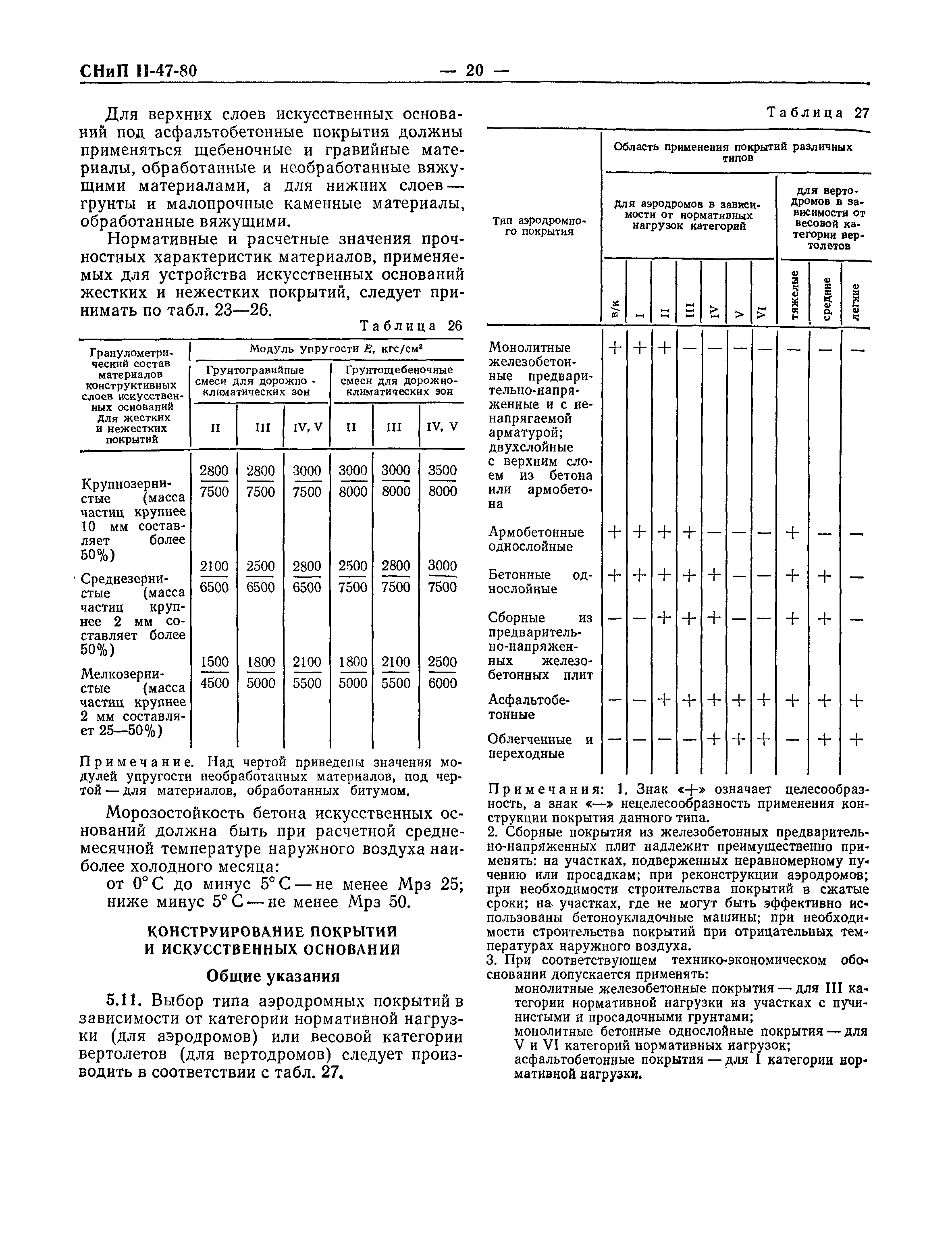 СНиП II-47-80