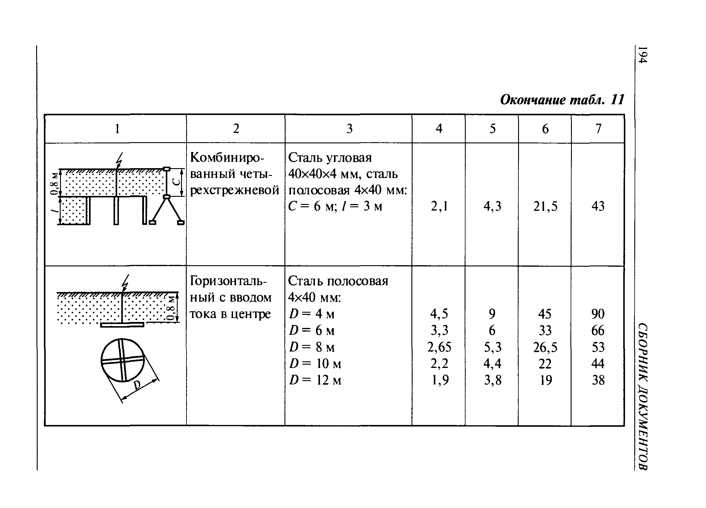 ПБ 13-407-01