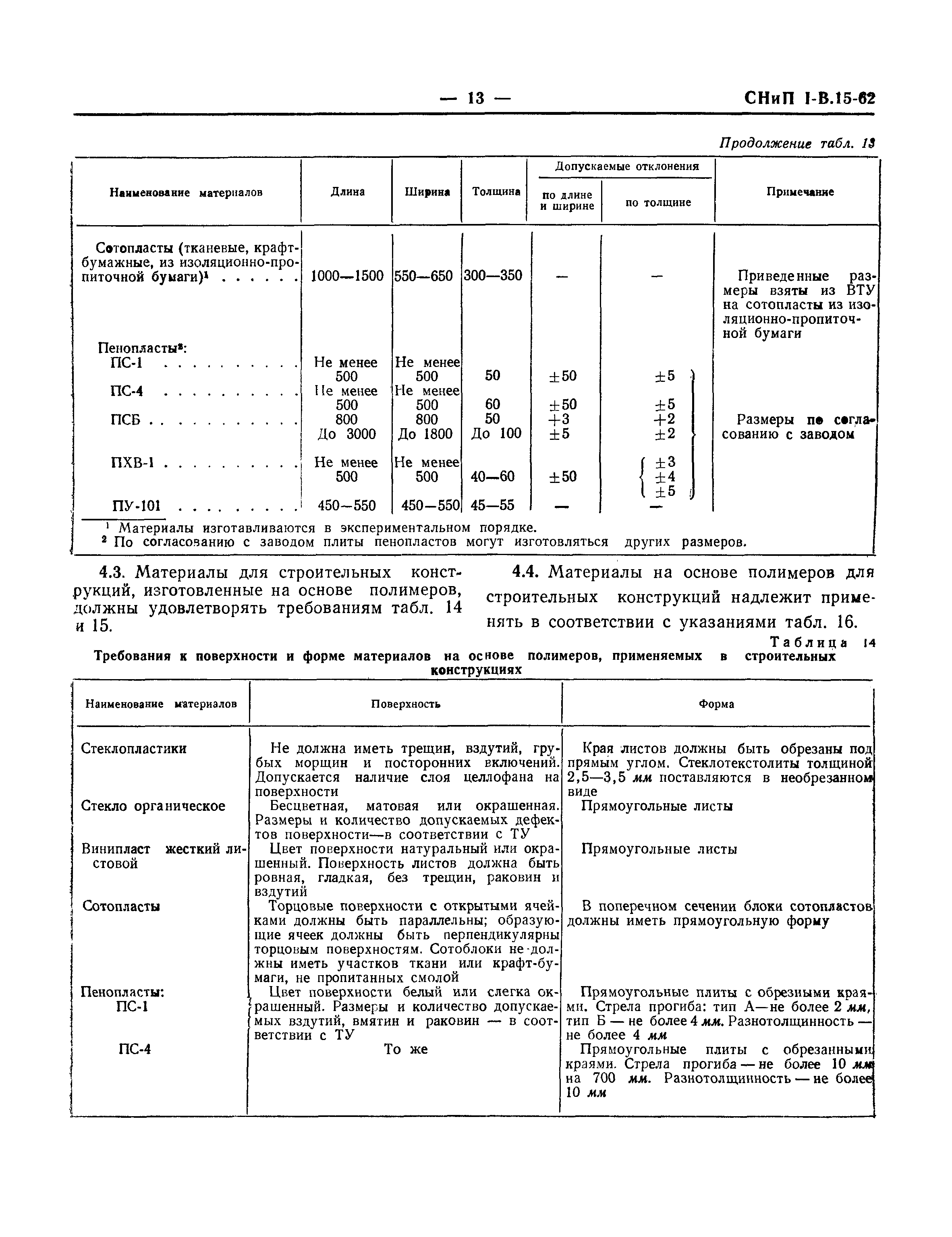 СНиП I-В.15-62