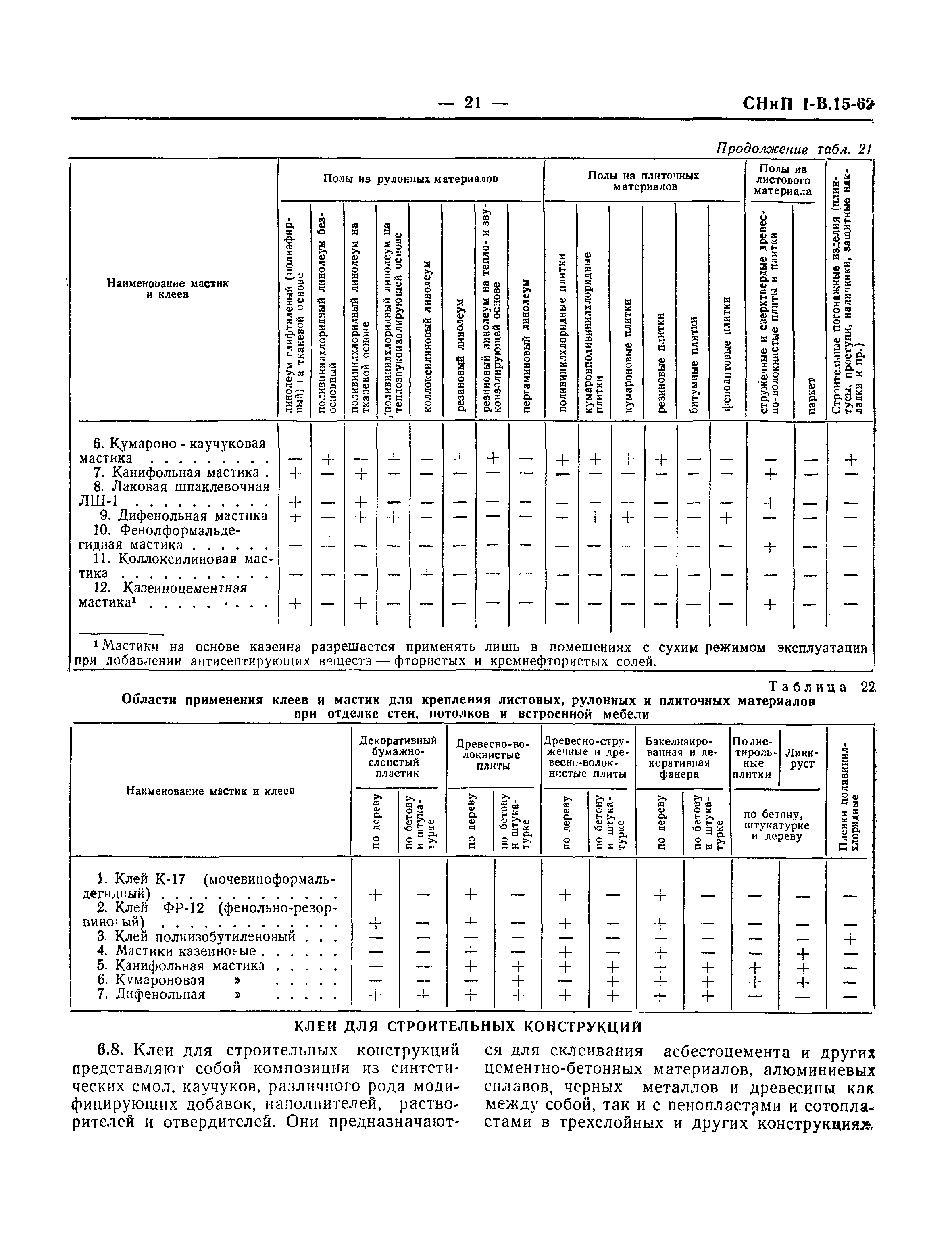 СНиП I-В.15-62