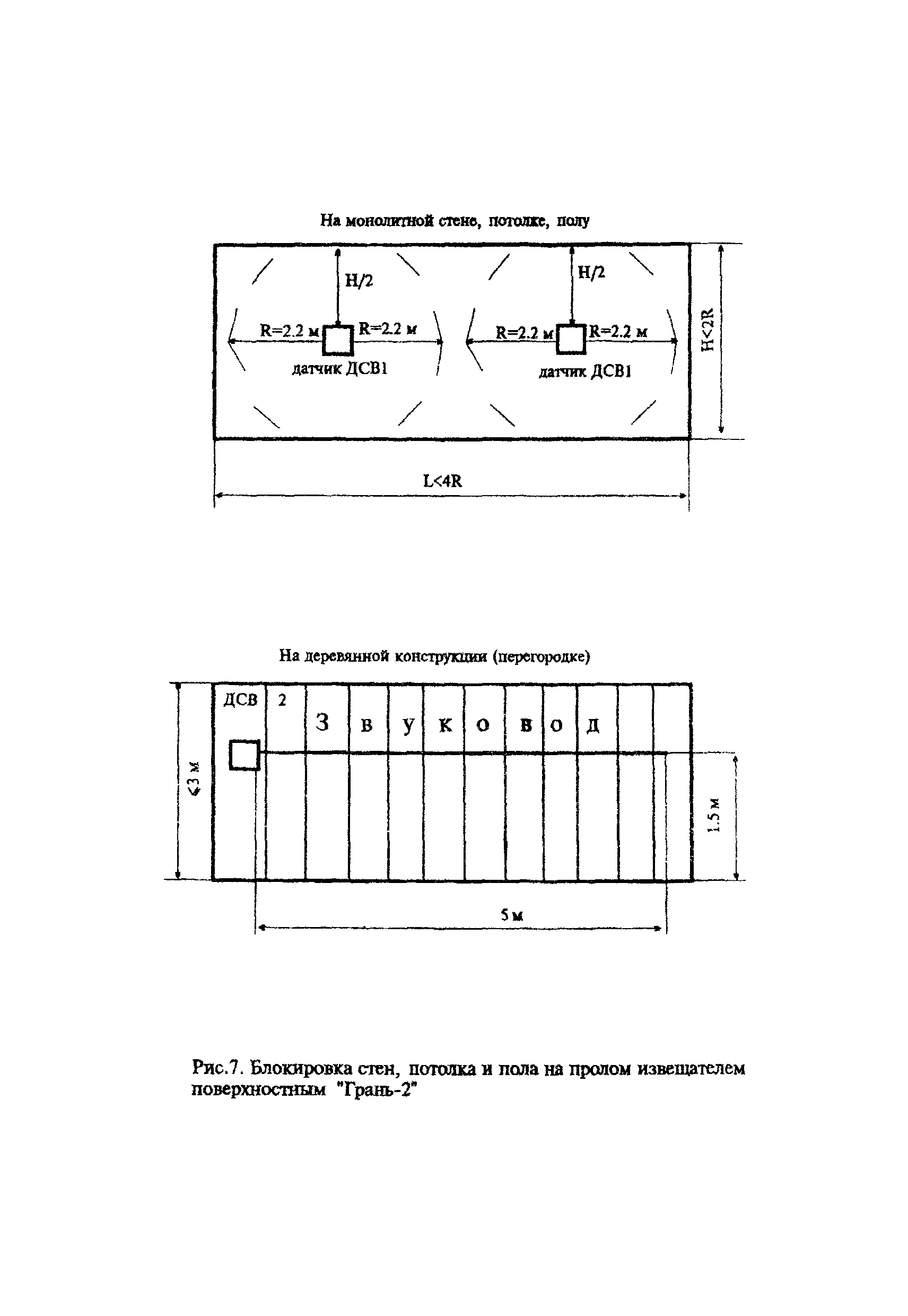 Р 78.36.003-99